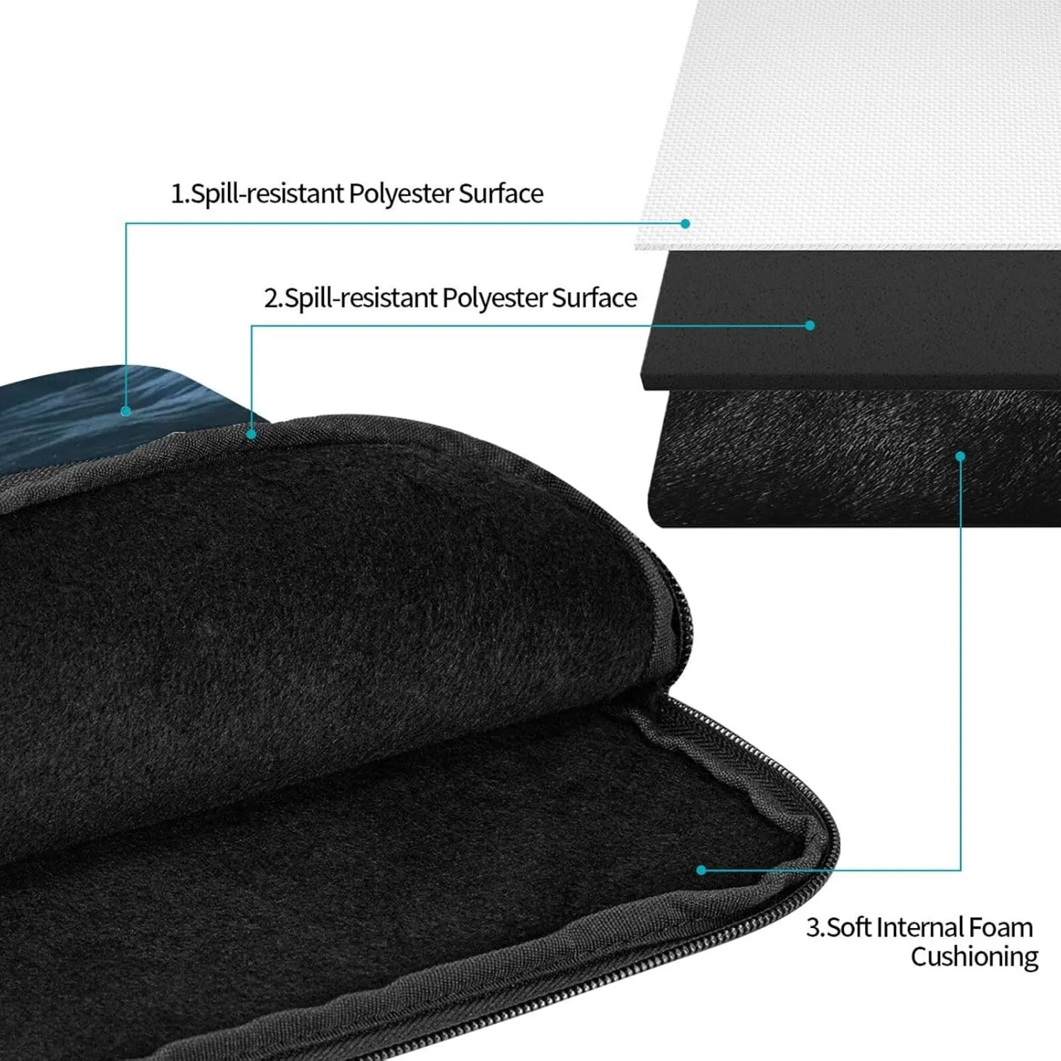 13 Inch Laptop Sleeve Bag Waterproof Shockproof Laptop Case Bag Jumping Whales Computer Skin Bags Lightweight Tablet Carrying Case