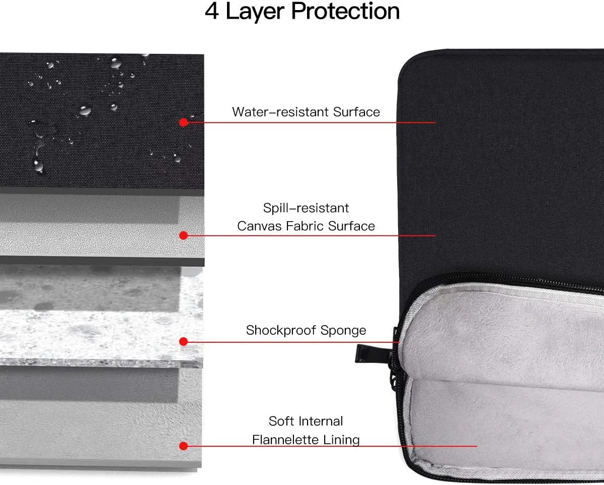 15.6 Inch Laptop Sleeve Case for Acer Nitro 5/ Aspire 5/Predator Helios 300/Chromebook 15, Lenovo Yoga 7i 16 Inch, Dell Inspiron 15 5000/Asus Chromebook/HP Pavilion Carrying Bag(Black)