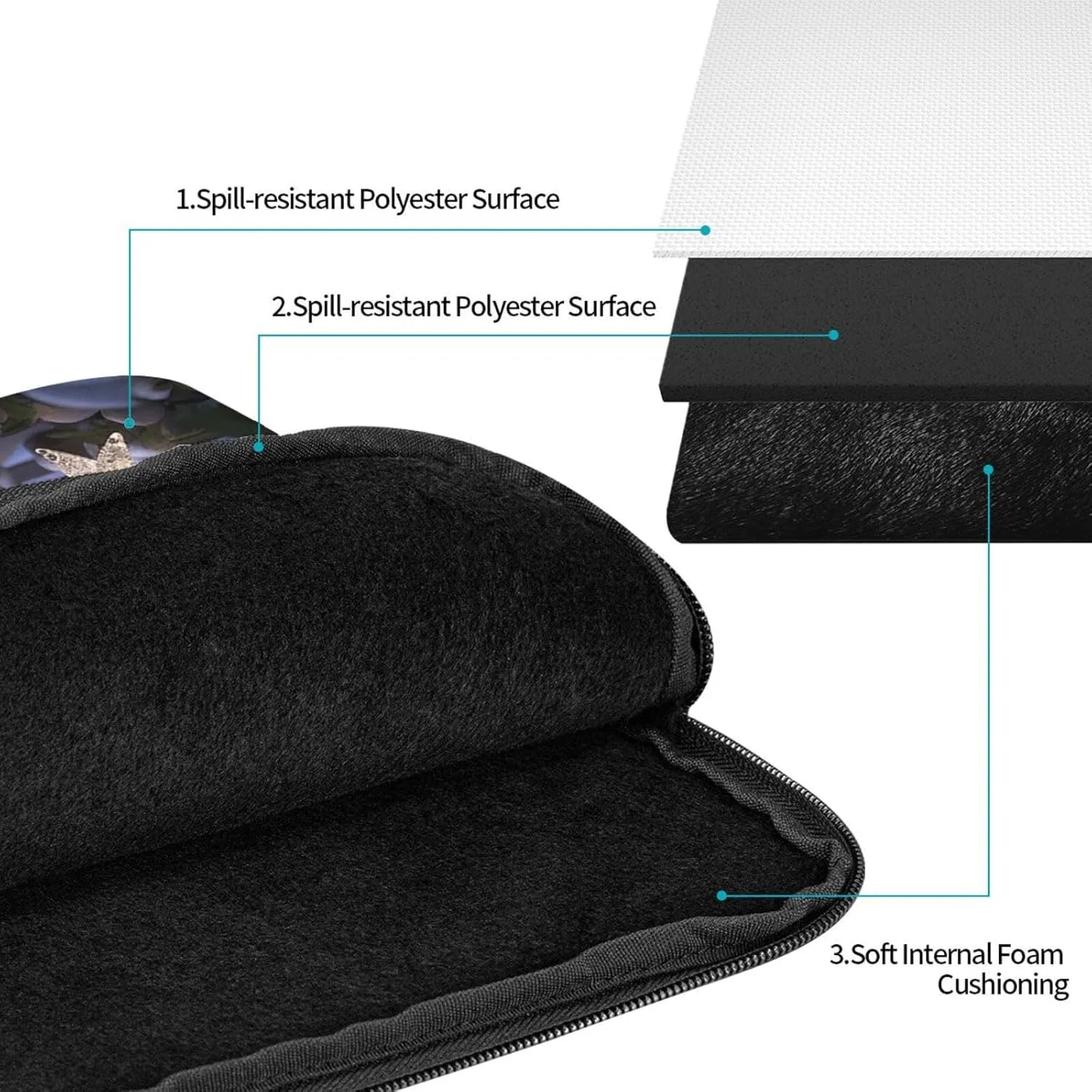17 Inch Laptop Sleeve Bag Waterproof Shockproof Laptop Case Bag Christmas Home Computer Skin Bags Lightweight Tablet Carrying Case