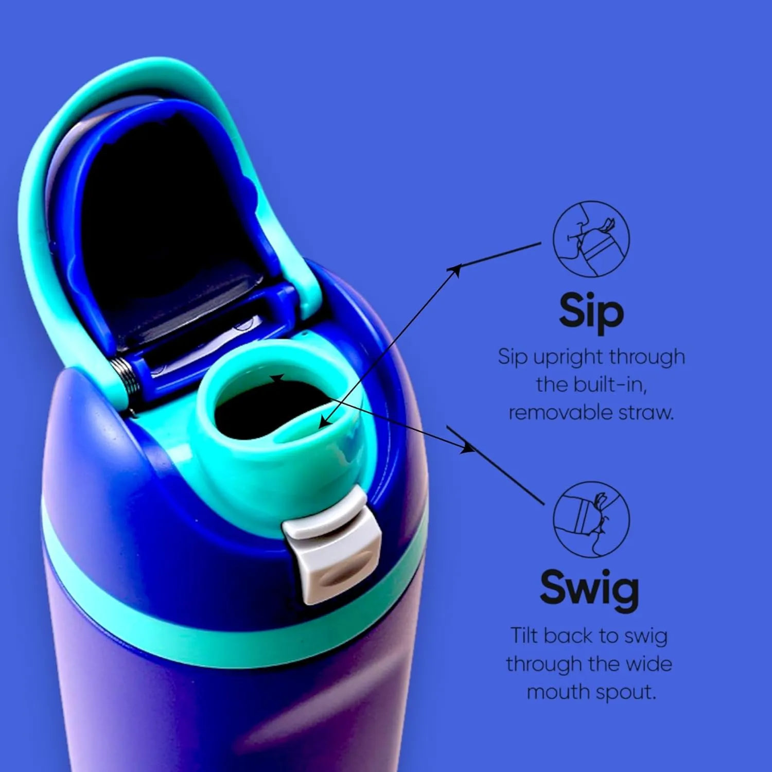 32oz Insulated Stainless Steel Water Bottle – Leakproof & BPA-Free, Flip Straw & Handle Lid, Double Wall Vacuum Flask for Hot & Cold Drinks – Ideal for Gym, Travel, Office (Blue)