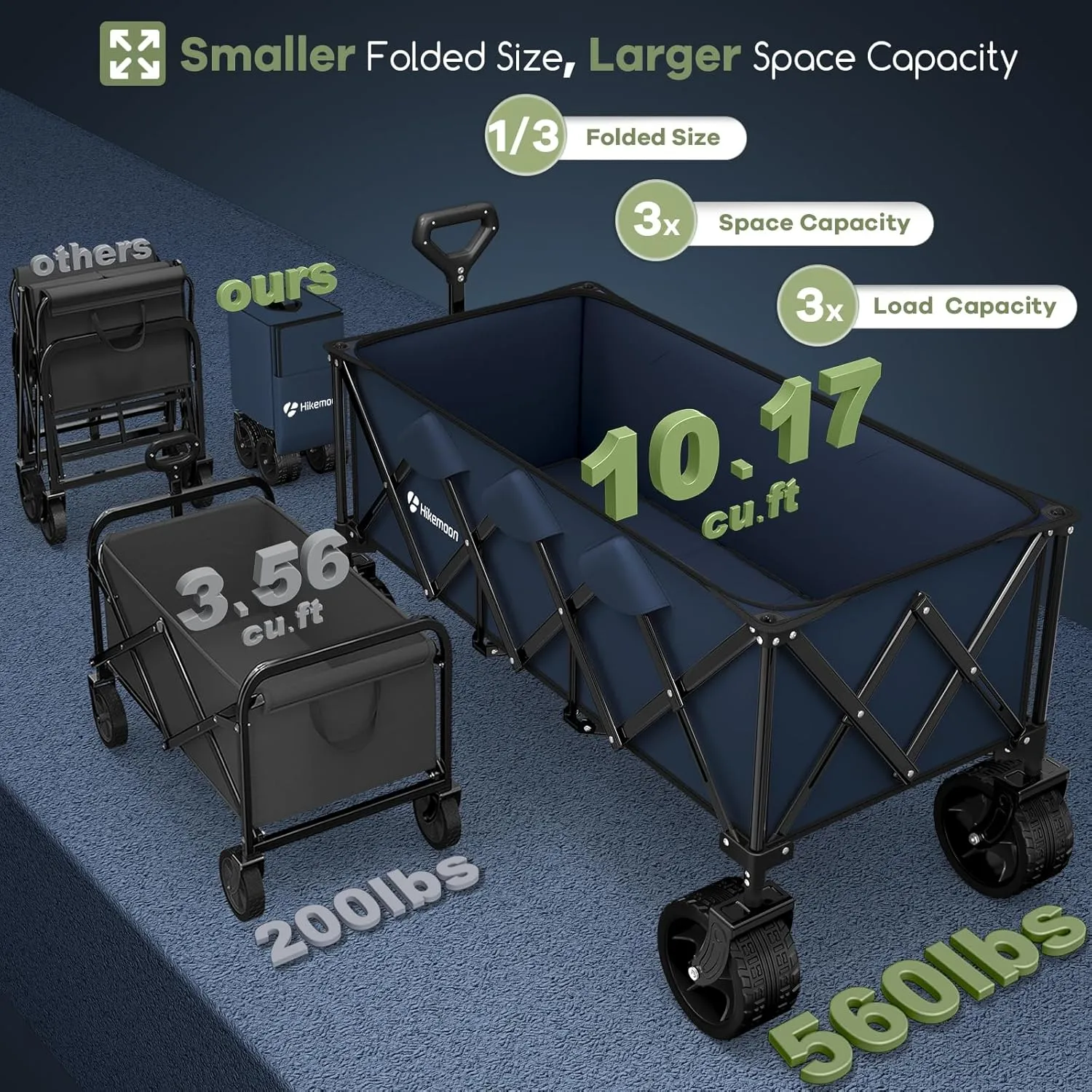 48"L Collapsible Wagon Cart Foldable, 560LB Weight Capacity 300L Heavy Duty Folding Beach Wagon with All-Terrain Big Wheel, Utility Wagon for Grocery, Shopping, Garden, Sports, Camping, Blue