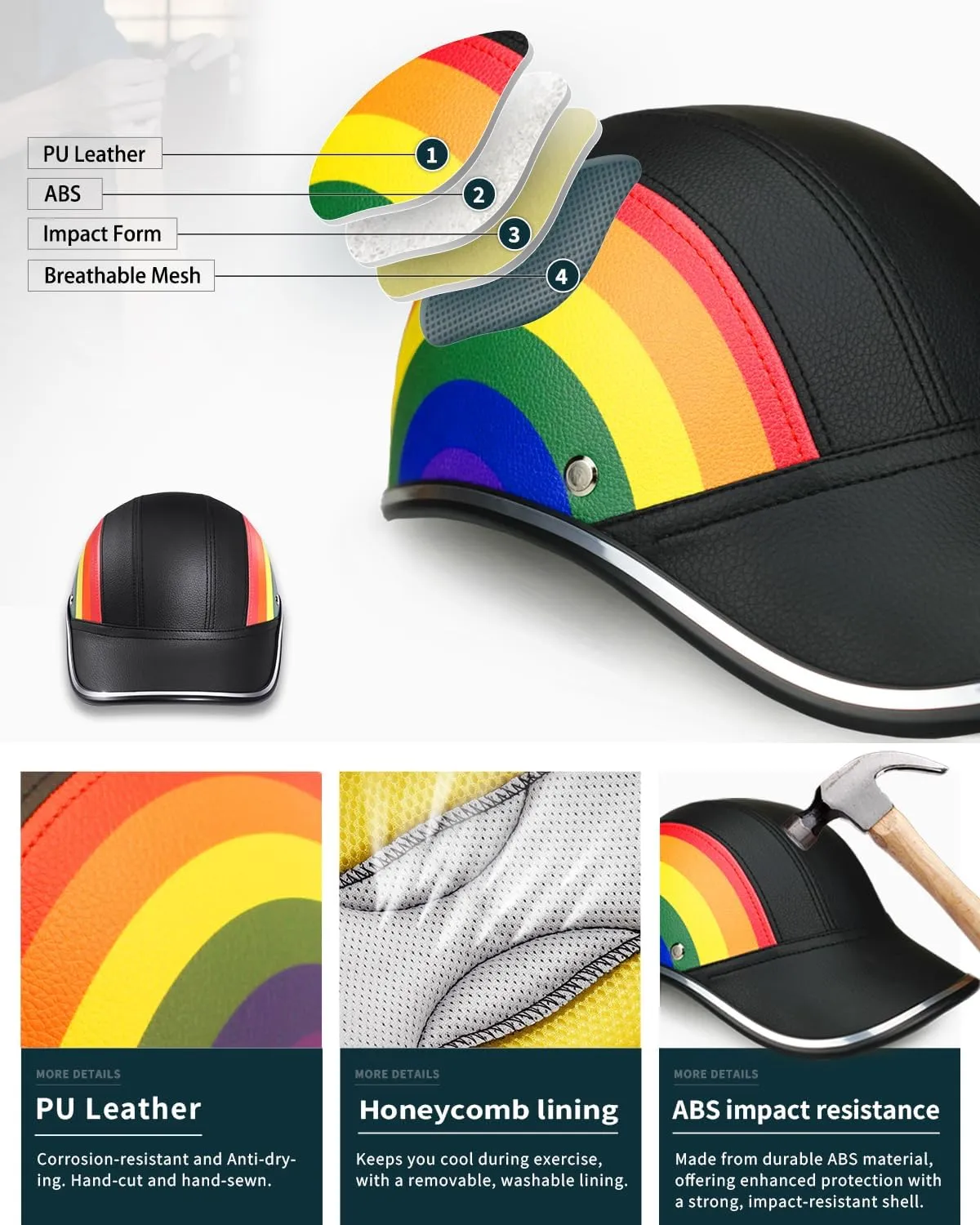 Adult Baseball Cap Helmet - Urban Style PU Retro Leather Hat for Golf, Low Profile Urban Commute Helmet for Men & Women