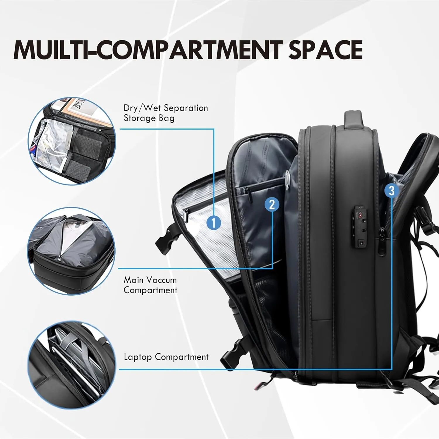 Airback Vacuum Seal Compression Vacpack Backpack with Pump, 17”Laptop Vacuum Backpack Travel with TSA Lock