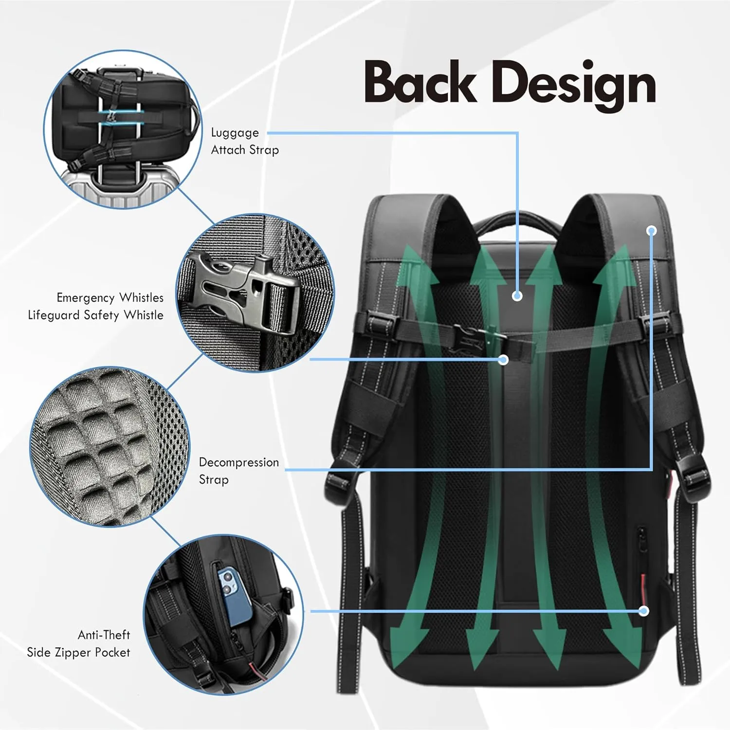 Airback Vacuum Seal Compression Vacpack Backpack with Pump, 17”Laptop Vacuum Backpack Travel with TSA Lock