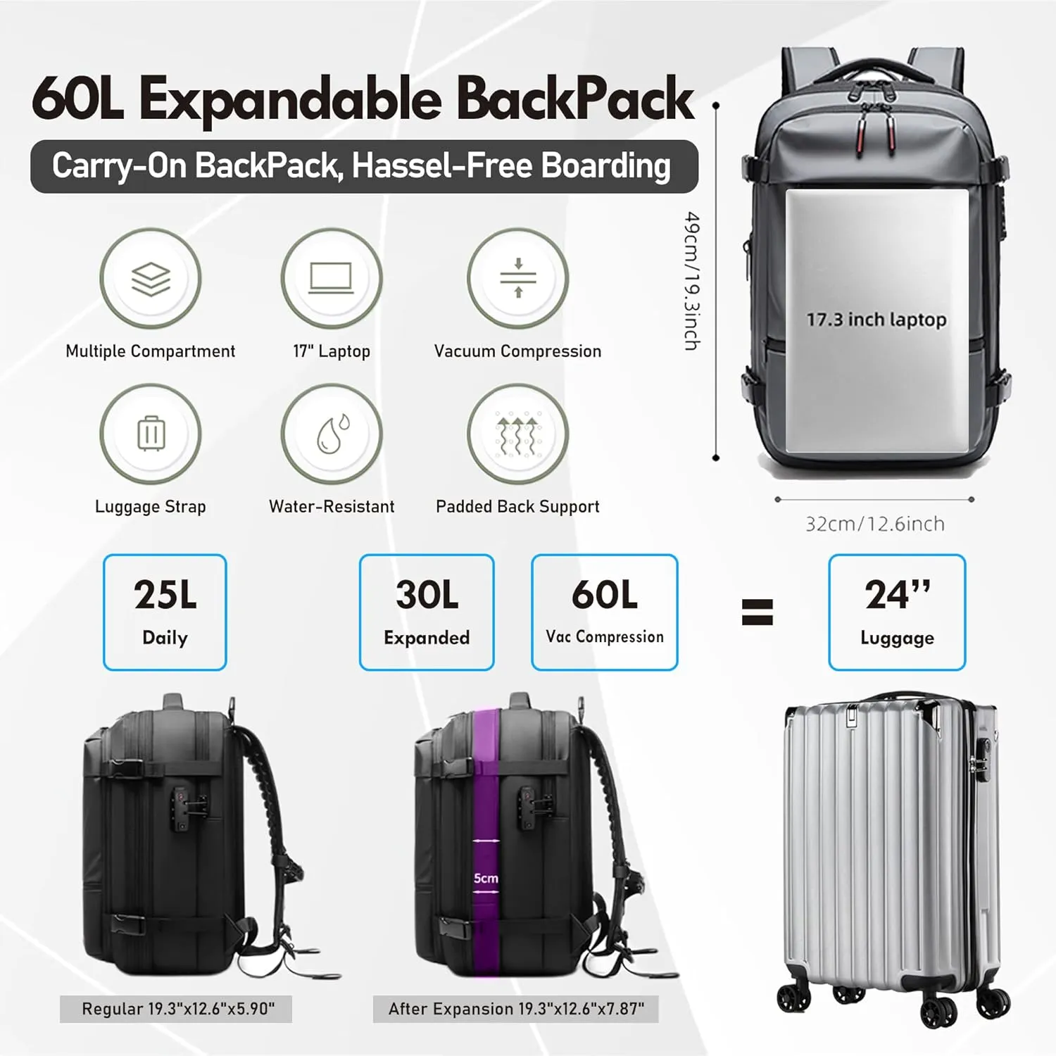 Airback Vacuum Seal Compression Vacpack Backpack with Pump, 17”Laptop Vacuum Backpack Travel with TSA Lock