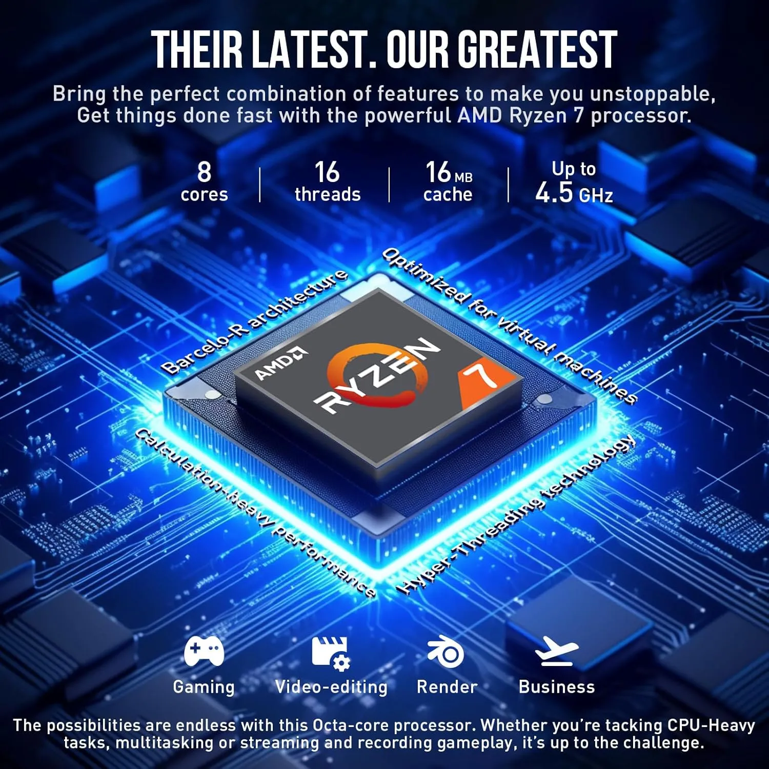 ASUS Vivobook 16 Laptop, 16 Inch WUXGA IPS Business Laptop Computer, AMD Ryzen 7 (8-Cores), 40GB RAM 1TB SSD 512GB Docking Set, Windows 11 Pro, Copilot AI, Backlit Keyboard 10-Key, Fingerprint