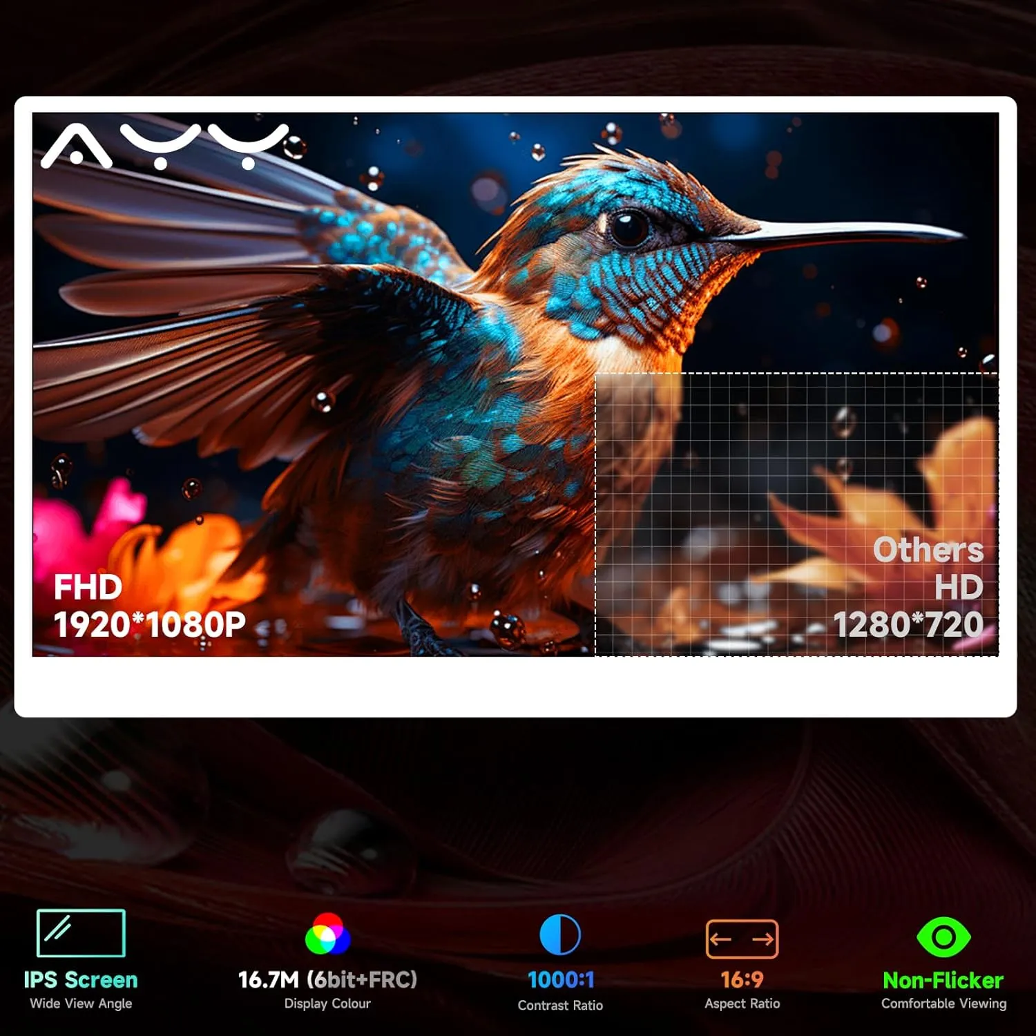 AYY Portable Monitor 15.6inch 1080P FHD, USB-C HDMI Computer Display, HDR IPS Gaming Monitor w/Premium Smart Cover & Screen Protector, Dual Speakers, for Laptop PC MAC Phone PS4 Xbox Switch, White