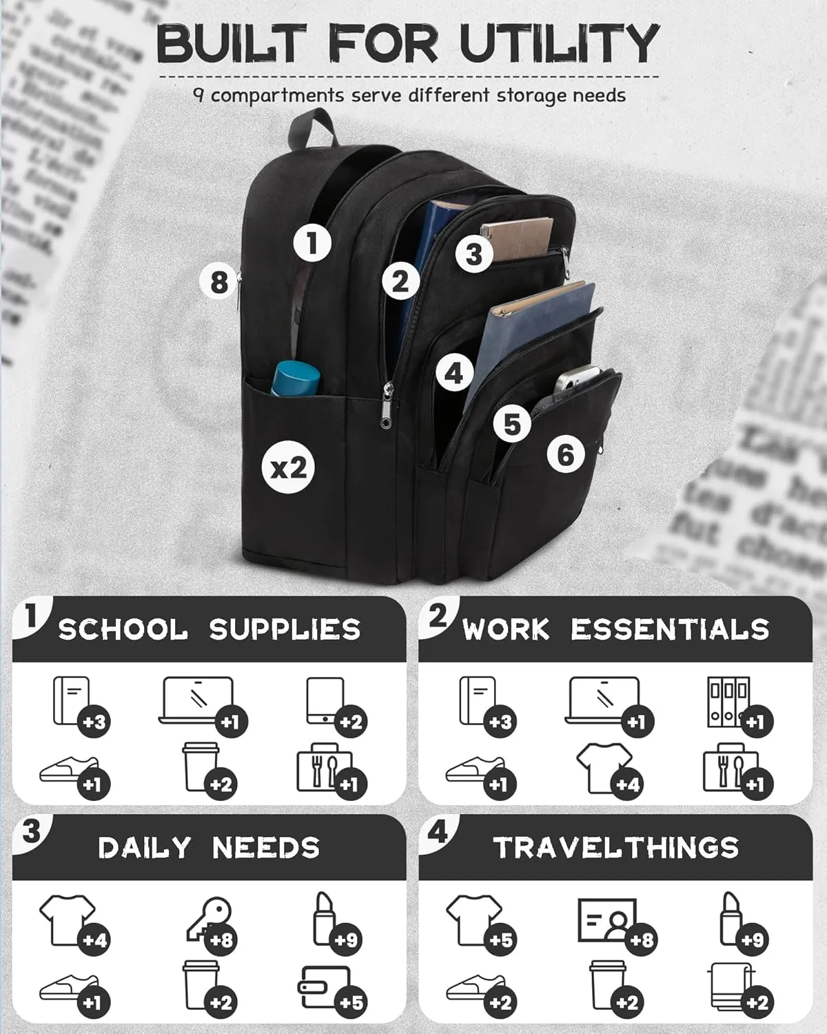 Backpack for Middle High School Teen Boys Girls Large College Bookbag with Laptop Compartment Back to School Book Bags Mochilas Escolares para Niños Niñas Adolescentes (Black, Solid)