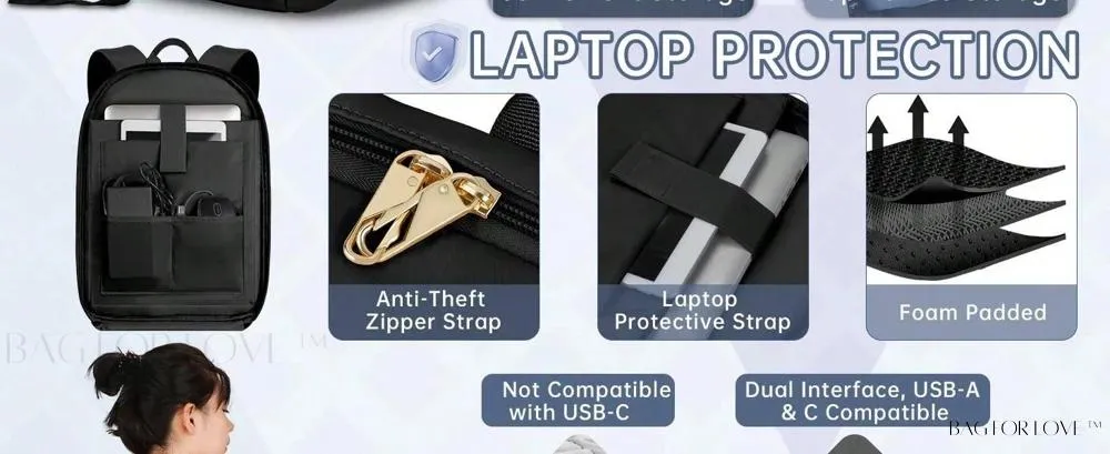 BagForLove - 3 Inch Anti Theft Laptop Bag With USB A & C Charging Port