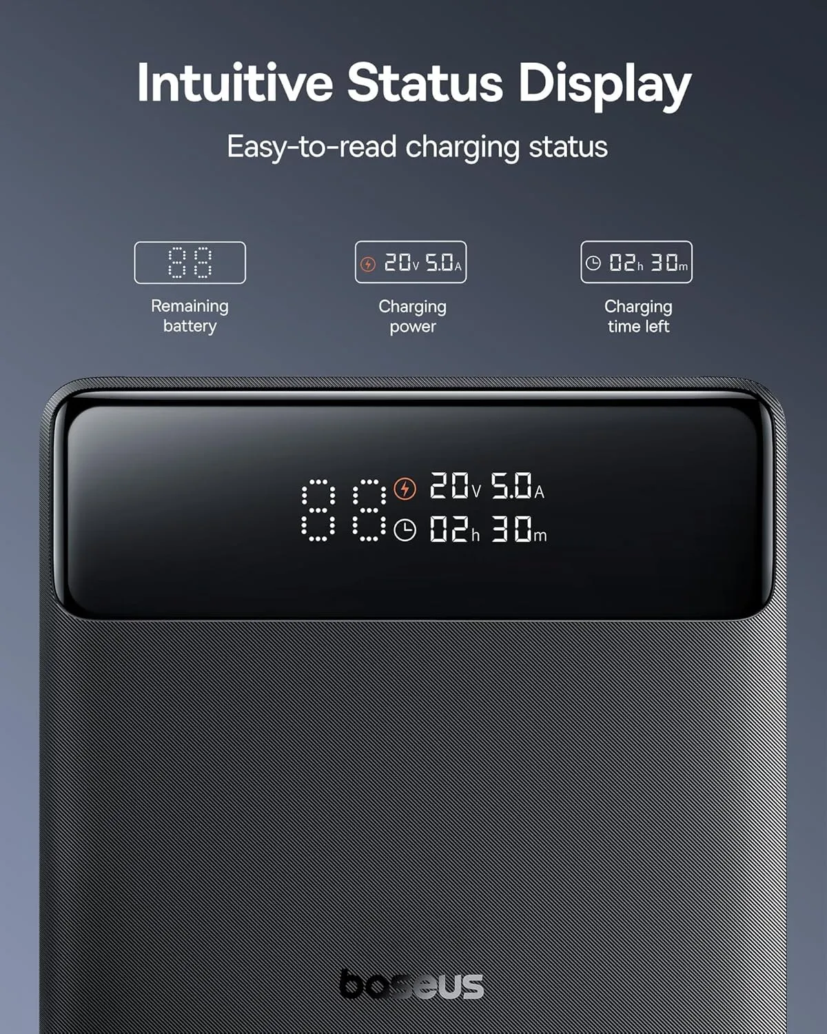 Baseus Laptop Portable Charger 100W 20000mAh, Blade Travel Power Bank Fast Charging 2 USB-C & 2 USB-A Port, Steam Deck Battery Pack for MacBook iPad iPhone 16/15/13/14/12 Samsung S24 Dell