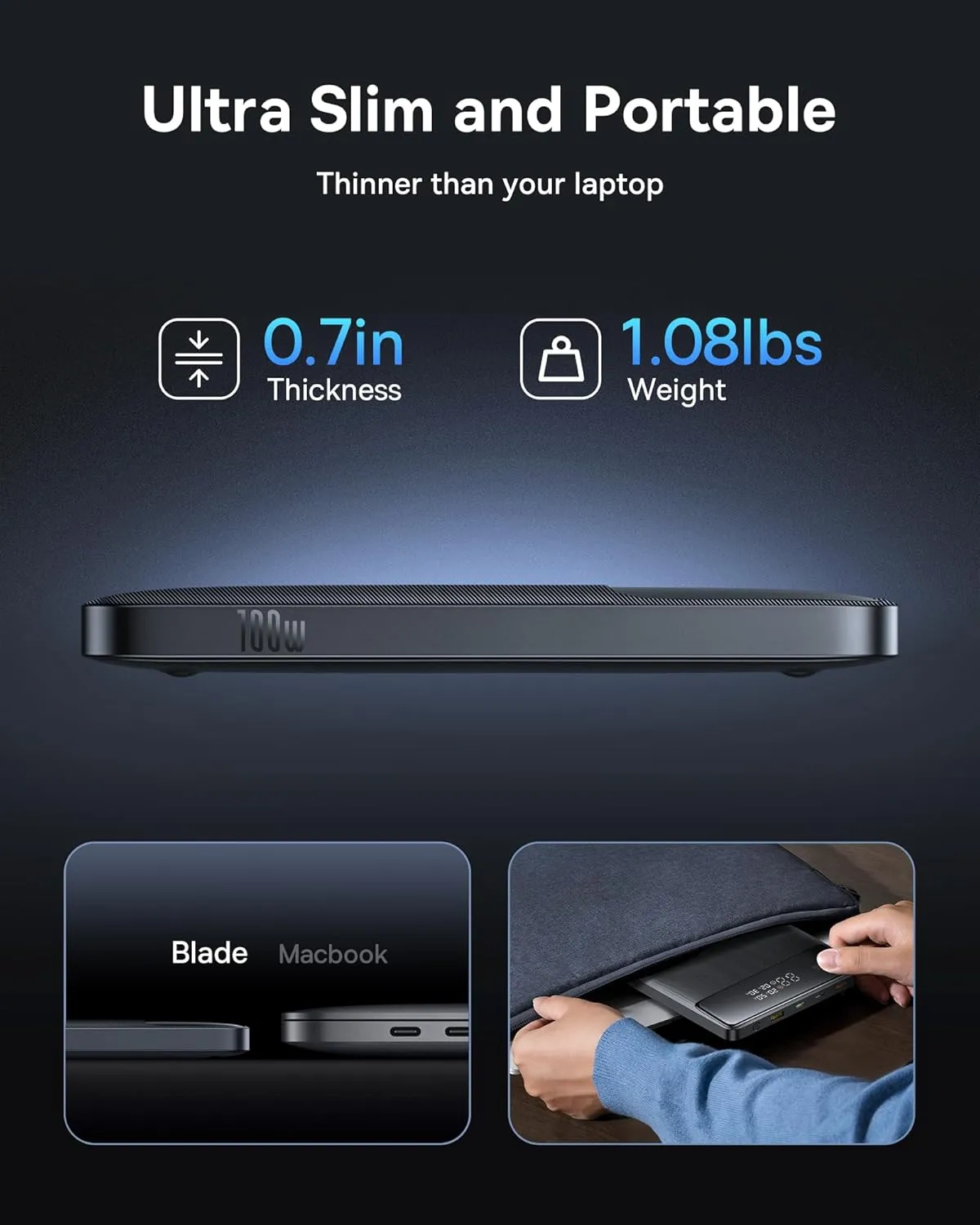 Baseus Laptop Portable Charger 100W 20000mAh, Blade Travel Power Bank Fast Charging 2 USB-C & 2 USB-A Port, Steam Deck Battery Pack for MacBook iPad iPhone 16/15/13/14/12 Samsung S24 Dell