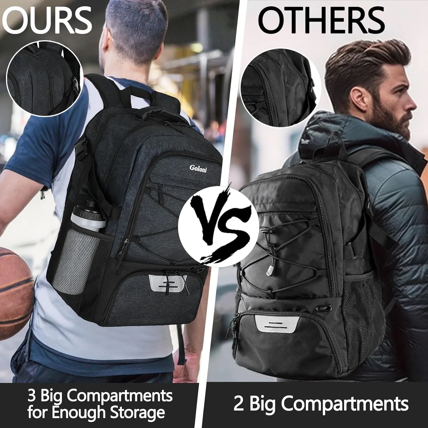 Basketball Backpack for Men and Women,Sports Bag with Ball Compartment,Gym Backpack with Shoe Compartment