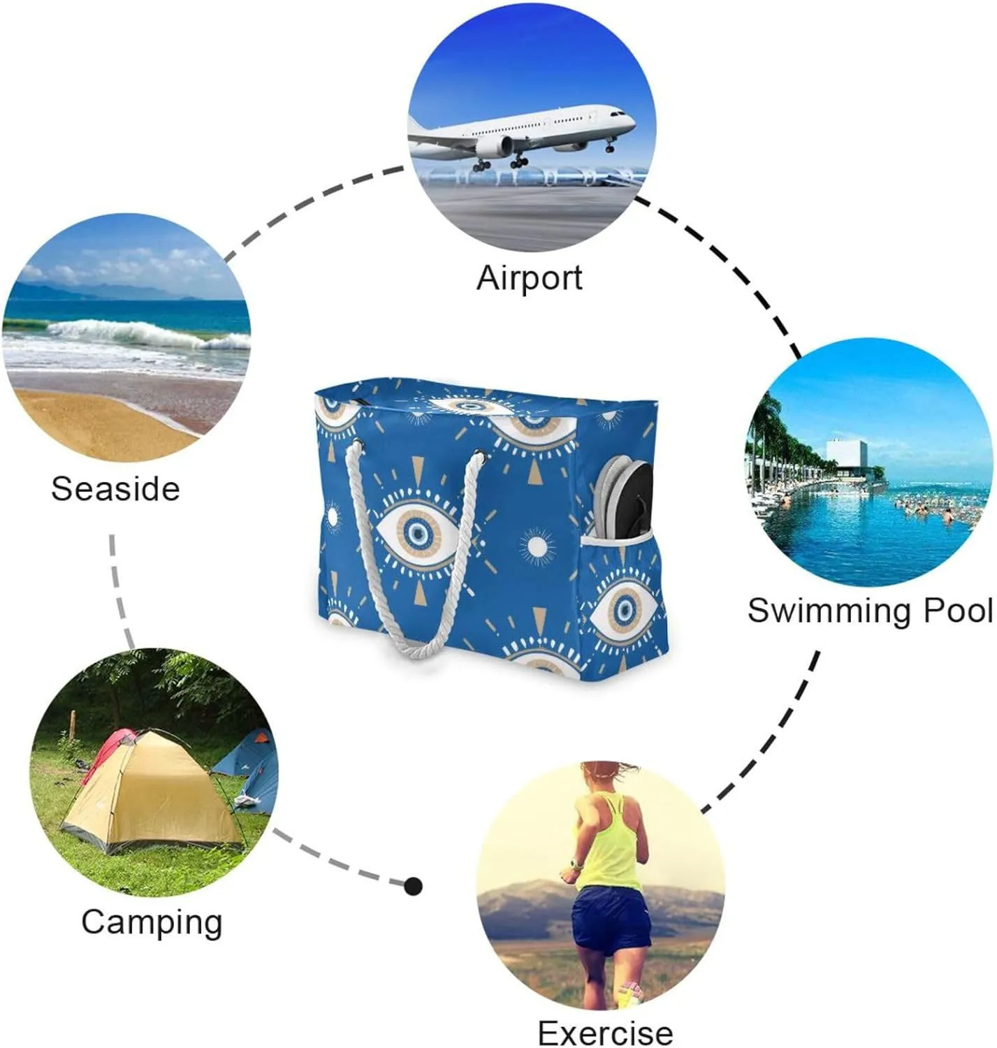 Beach Tote Bag for Women Large Pool Bags Carry On Bag With Wet Compartment for Beach Travel with Pocket Zipper
