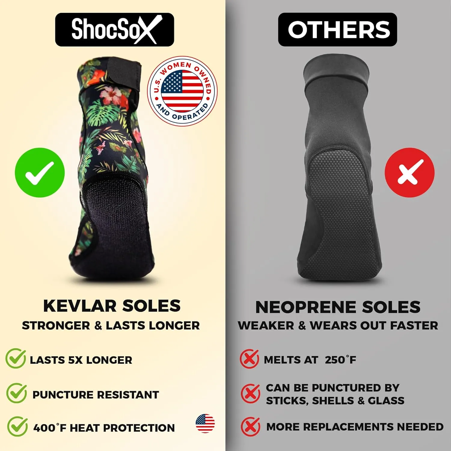 Beach Volleyball & Sand Soccer Socks No-Holes Guaranteed Soles for Maximum Protection