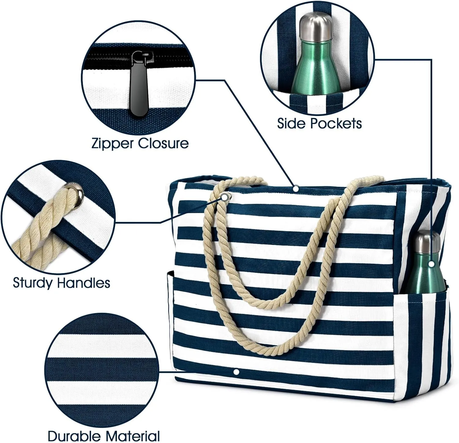 Becokan Beach Bags for Women Large Canvas Beach Tote Bag Beach Bags Waterproof Swim Pool Bag Beach Travel Essentials