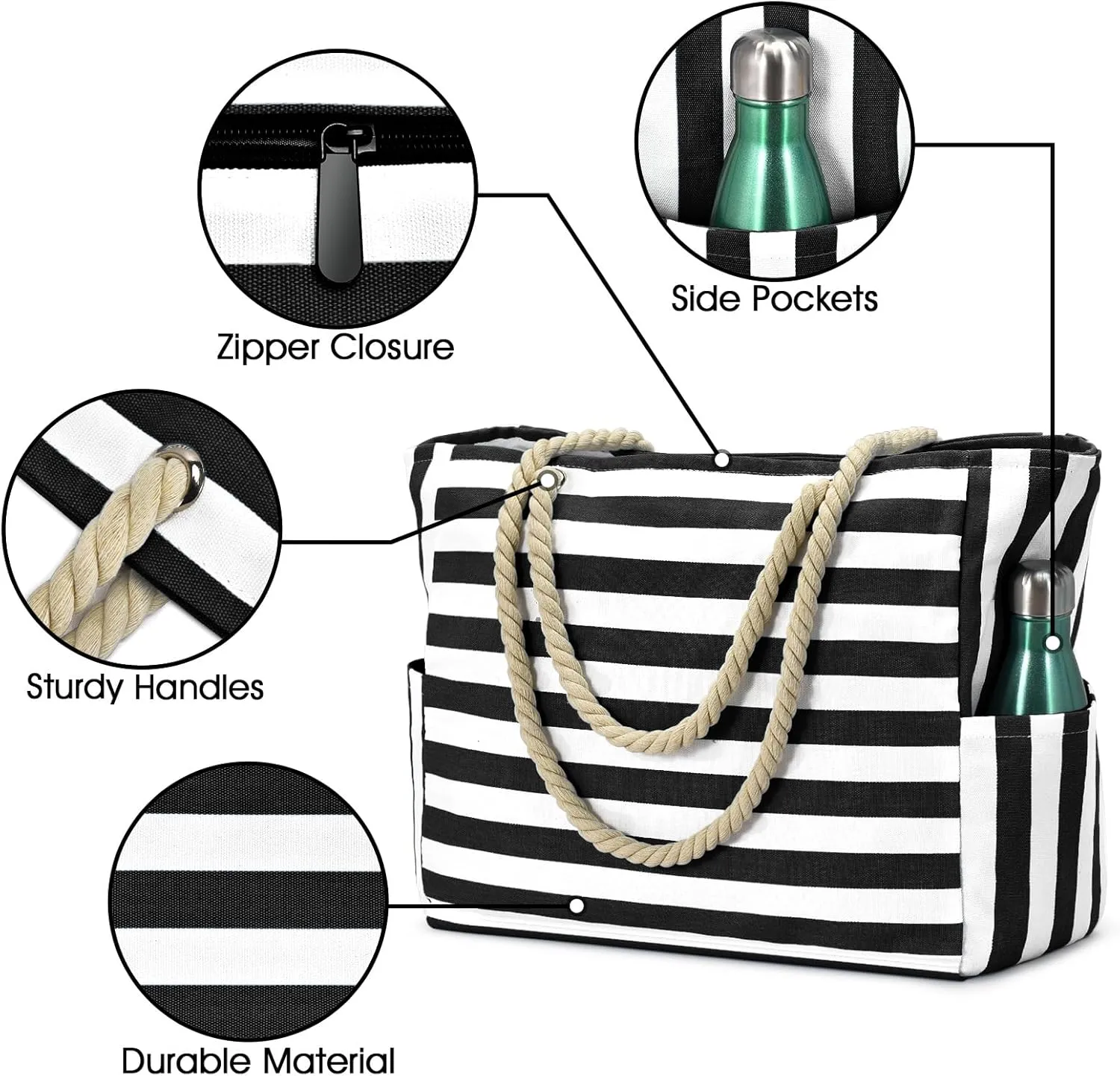 Becokan Beach Bags for Women Large Canvas Beach Tote Bag Beach Bags Waterproof Swim Pool Bag Beach Travel Essentials