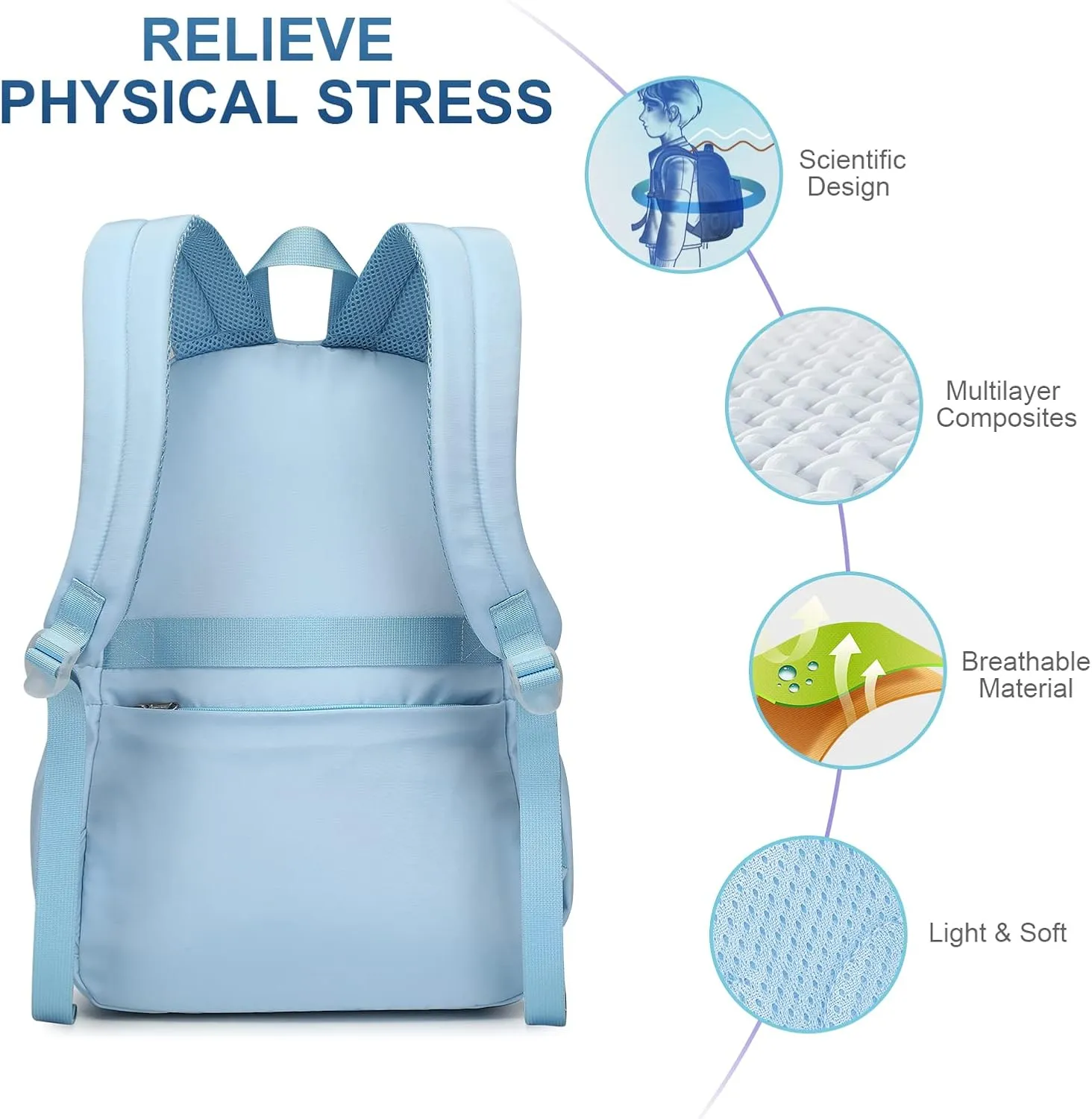 Caran·Y 26L Waterproof Kids Backpack with Large Capacity-Lightweight School Bookbag for Boys Girls Ages 3-13,Multi-Pocket Medium Backpack for Travel(Aqua Blue)