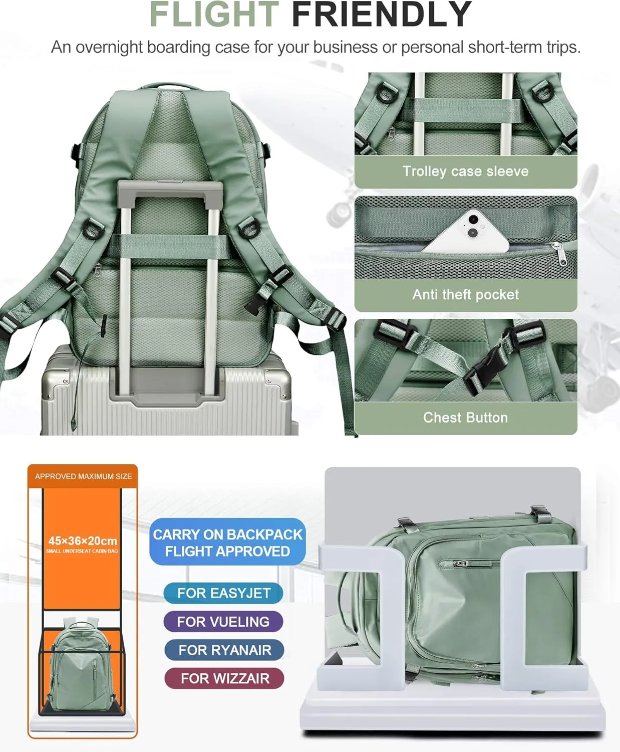 Carry On Backpack, Travel Backpack for Women Men Flight Approved, Personal Item Travel Bag for Airplanes, 14-15.6 Inch Laptop Business Backpack, Casual Daypack Gym Hiking Bakpack Green