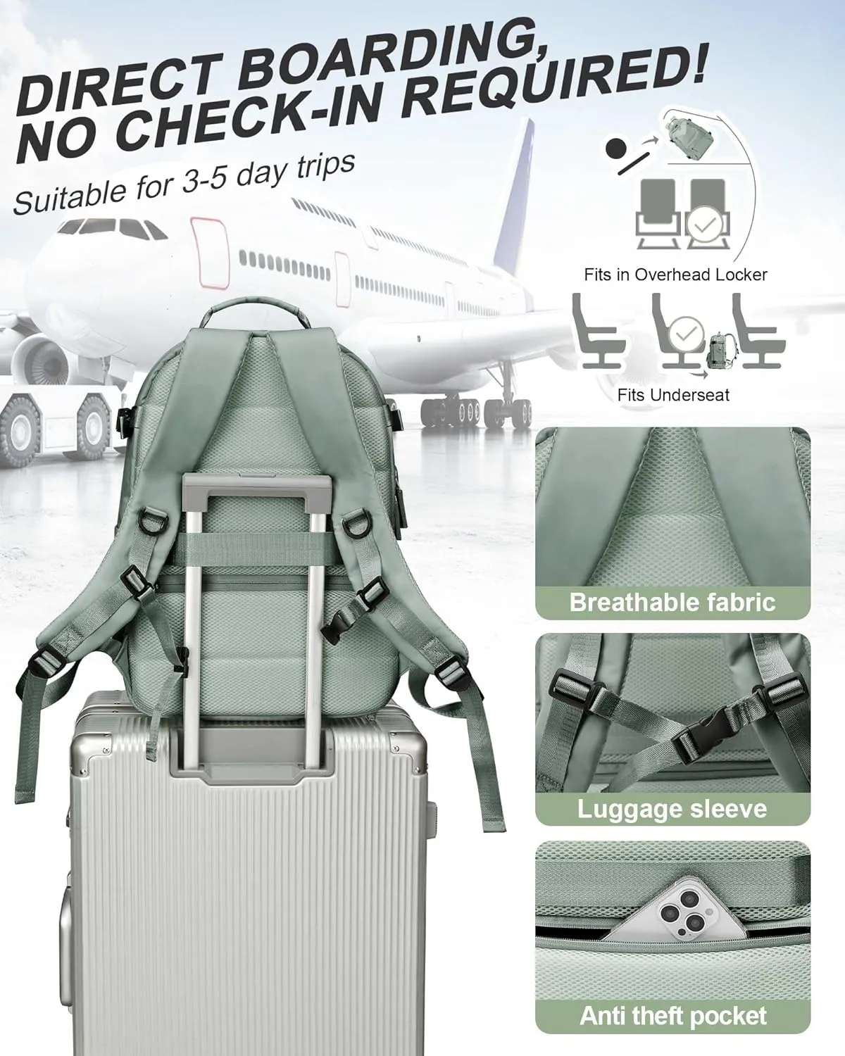 Carry On Backpack, Travel Backpack for Women Men Flight Approved, Personal Item Travel Bag for Airplanes, 14-15.6 Inch Laptop Business Backpack, Casual Daypack Gym Hiking Bakpack Green