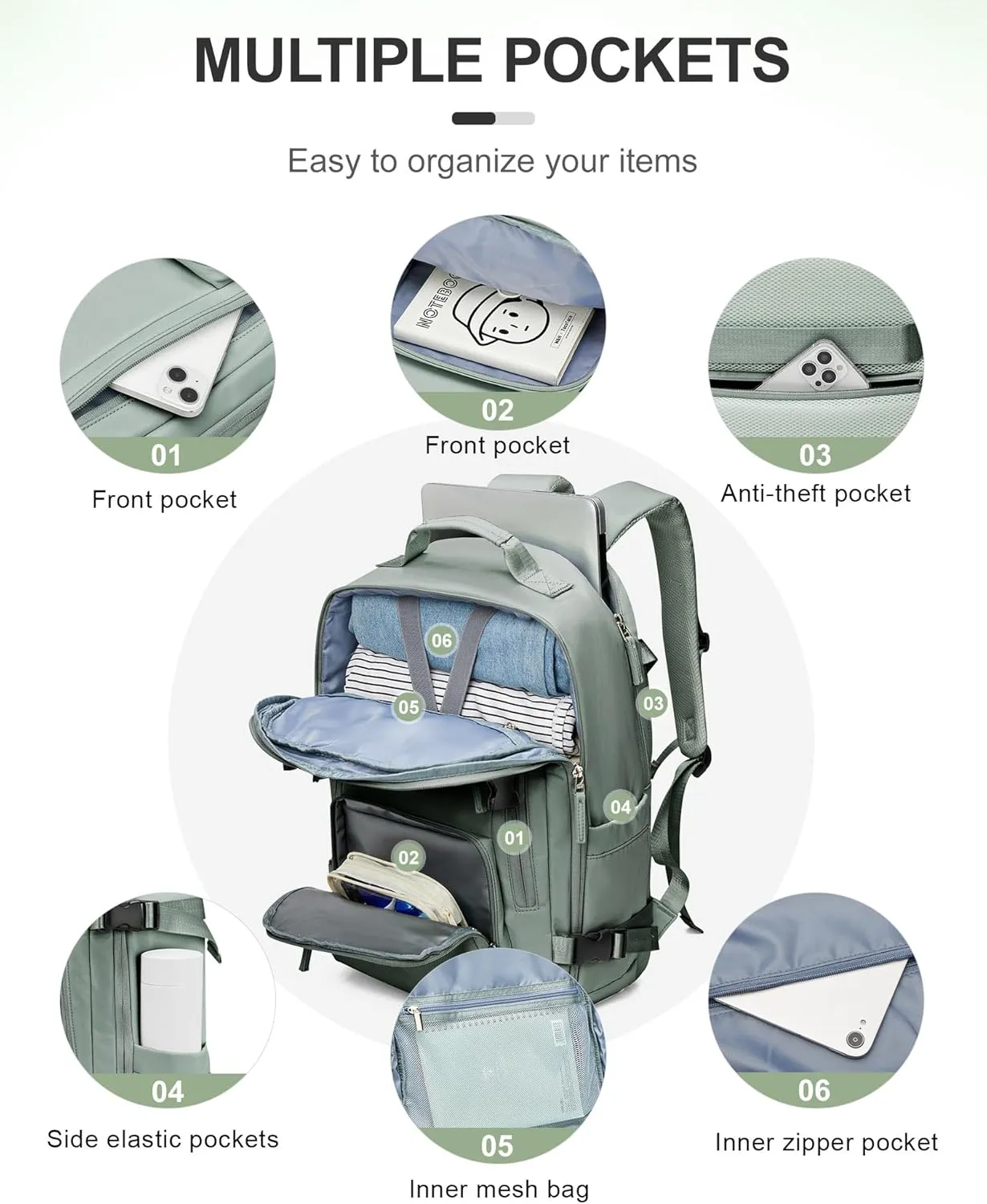 Carry On Backpack, Travel Backpack for Women Men Flight Approved, Personal Item Travel Bag for Airplanes, 14-15.6 Inch Laptop Business Backpack, Casual Daypack Gym Hiking Bakpack Green