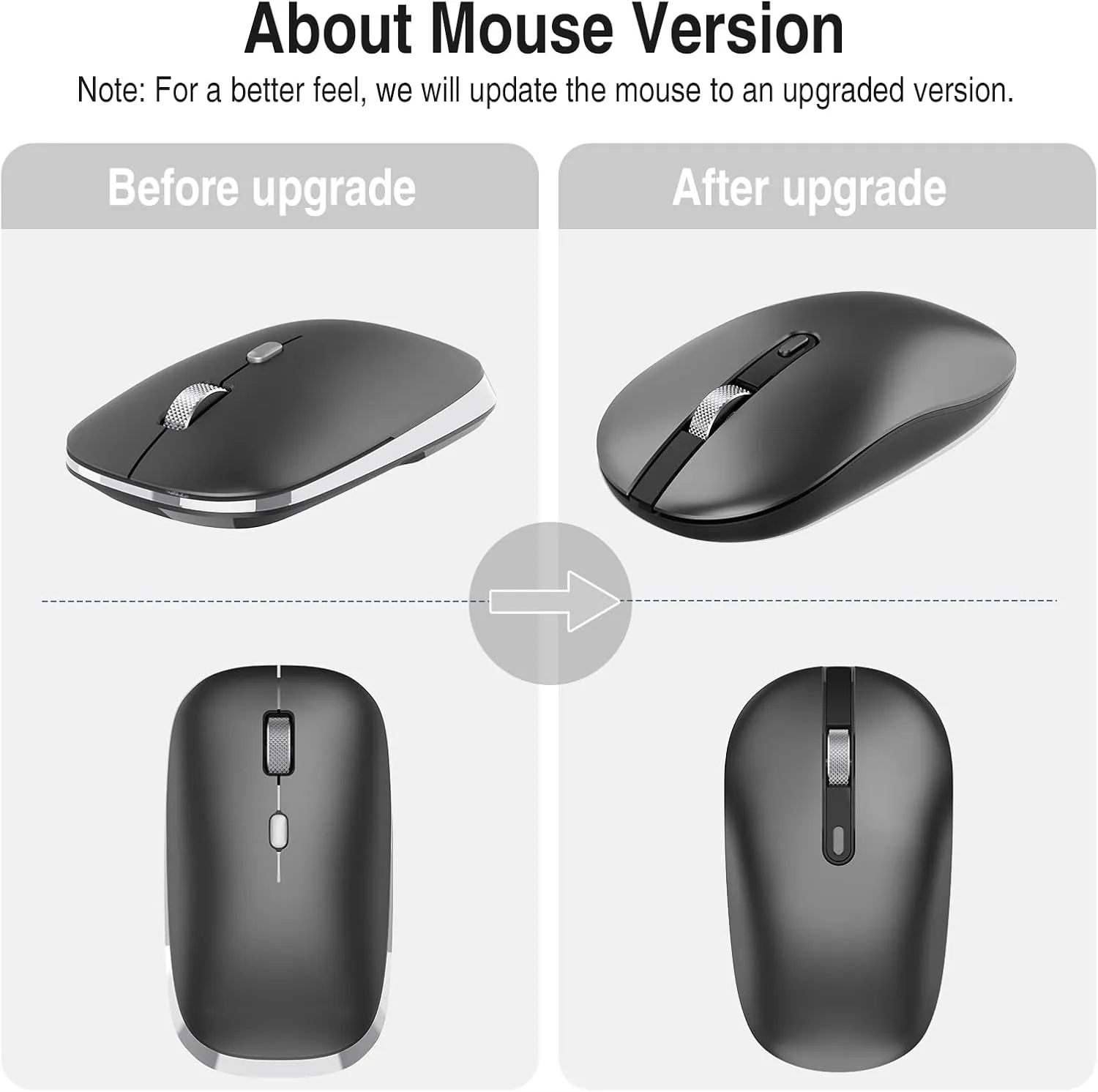 cimetech Wireless Keyboard and Mouse Combo, Compact Full Size Wireless Keyboard and Mouse Set Less Noise Keys 2.4G Ultra-Thin Sleek Design for Windows, Computer, PC, Notebook, Laptop - Grey