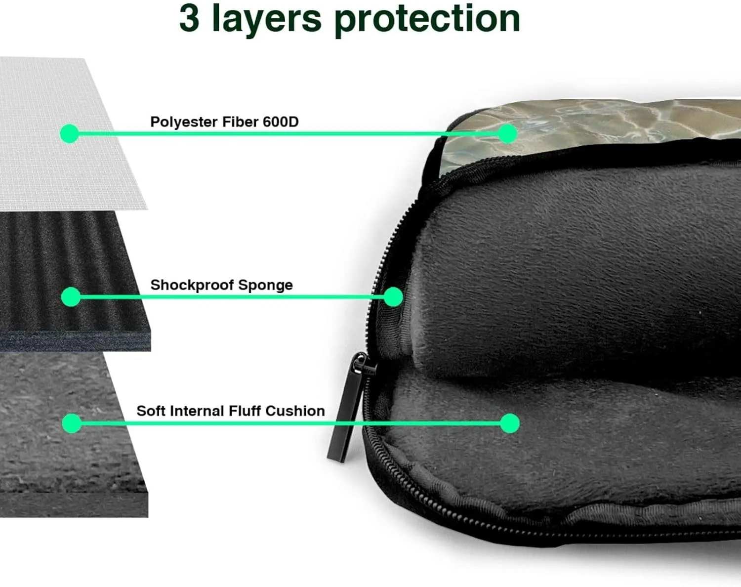 Clear Sea Water Printed Laptop Tote Bag Travel Bag Business Computer Bag Work Bag for Men Women
