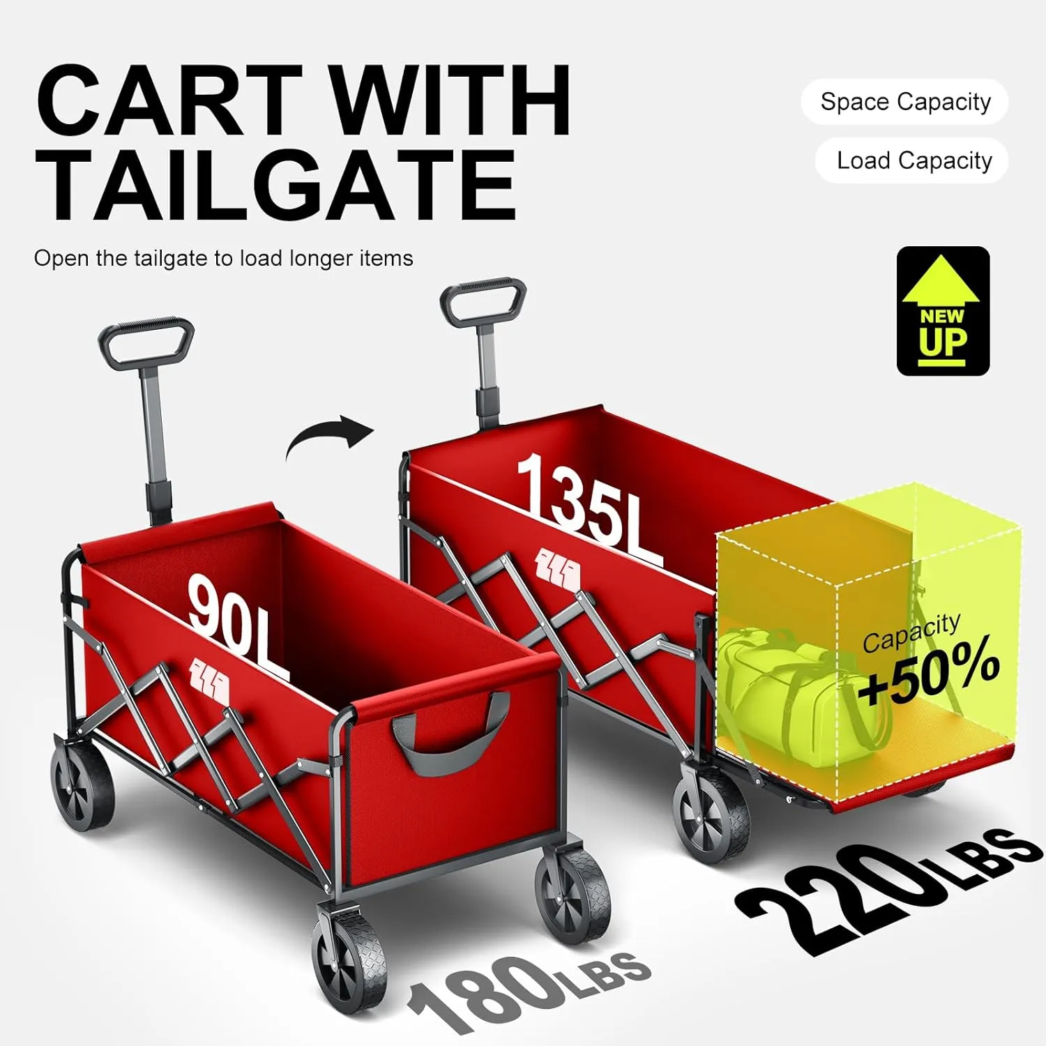 Collapsible Wagons Carts Foldable with Extended Tailgate, Folding Wagon Cart on Wheels, Portable Heavy Duty Shopping Carts for Groceries, Apartment, Garden, Camping, Sports, Fishing, Outdoor (Red)