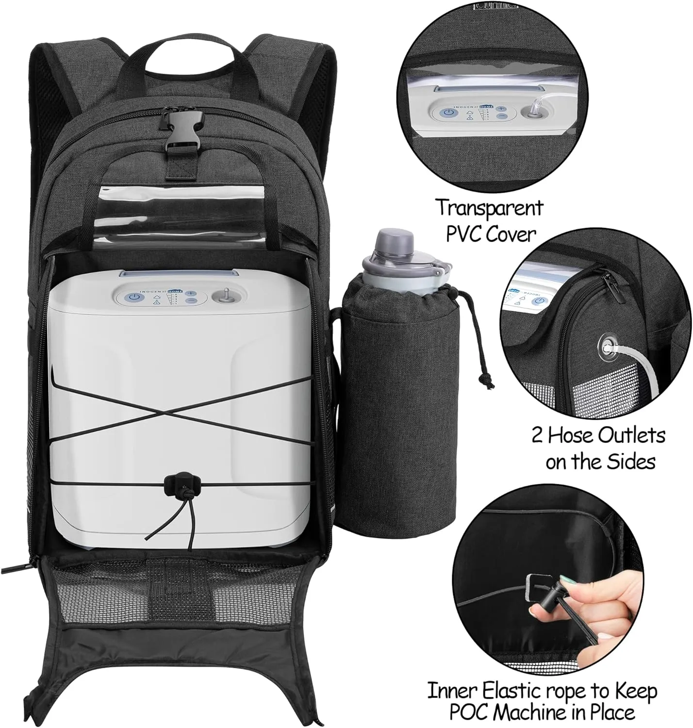 CURMIO Portable Oxygen Concentrator Backpack, POC Carrying Bag Compatible for Inogen, OxyGo and Caire Units, Bag Only
