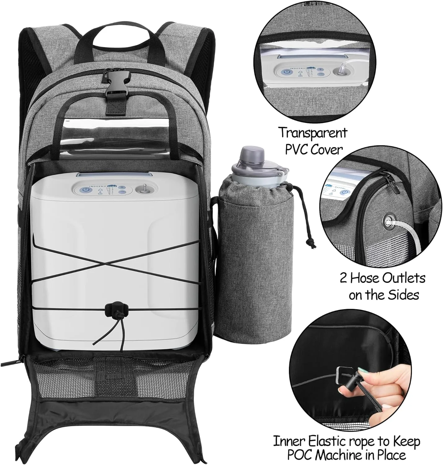 CURMIO Portable Oxygen Concentrator Backpack, POC Carrying Bag Compatible for Inogen, OxyGo and Caire Units, Bag Only