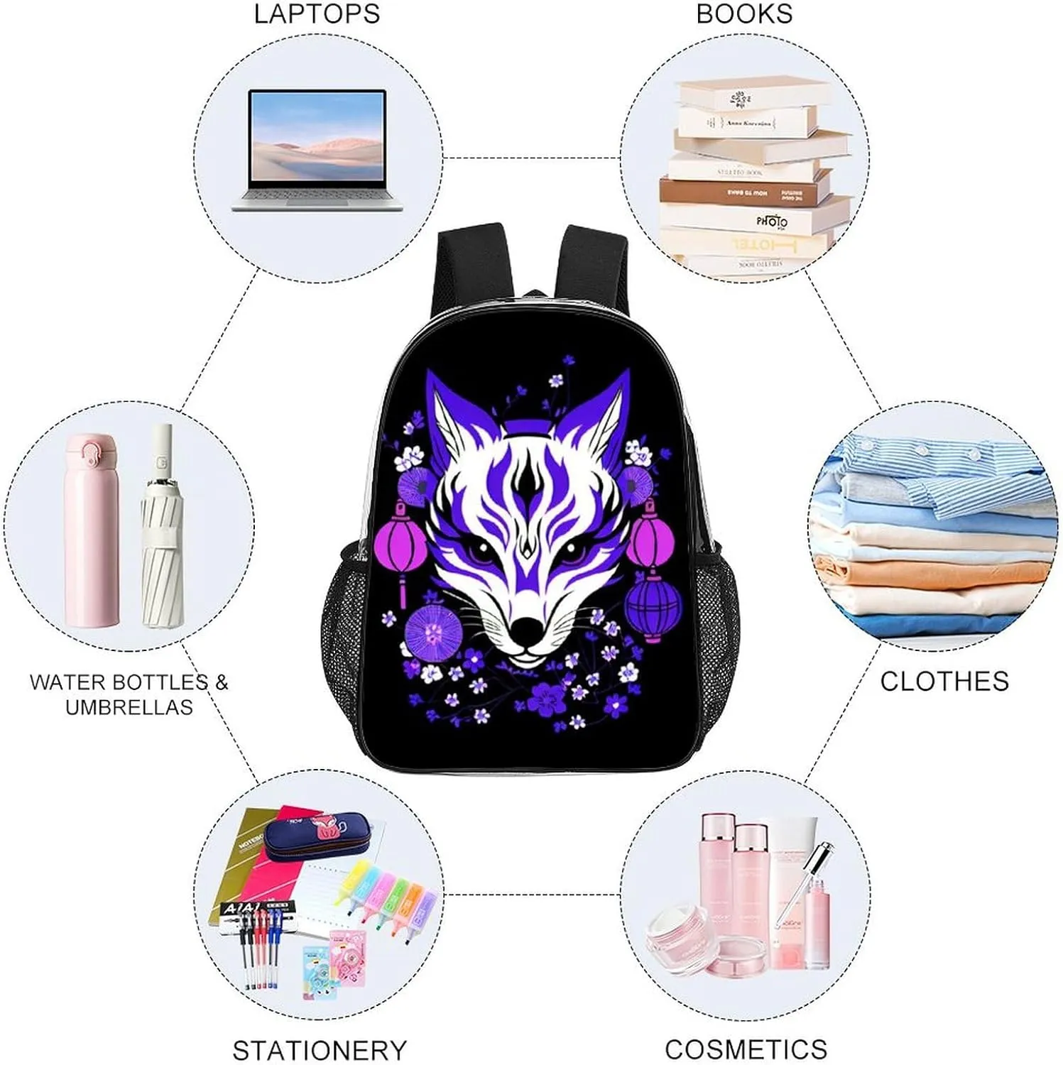 Daypack Bookbag Multipurpose Anti-Theft Big Capacity Carry On Bag - Japanese Kitsune Fox Magical Flowers Art Travel Hiking & Camping Rucksack Transparent Bag