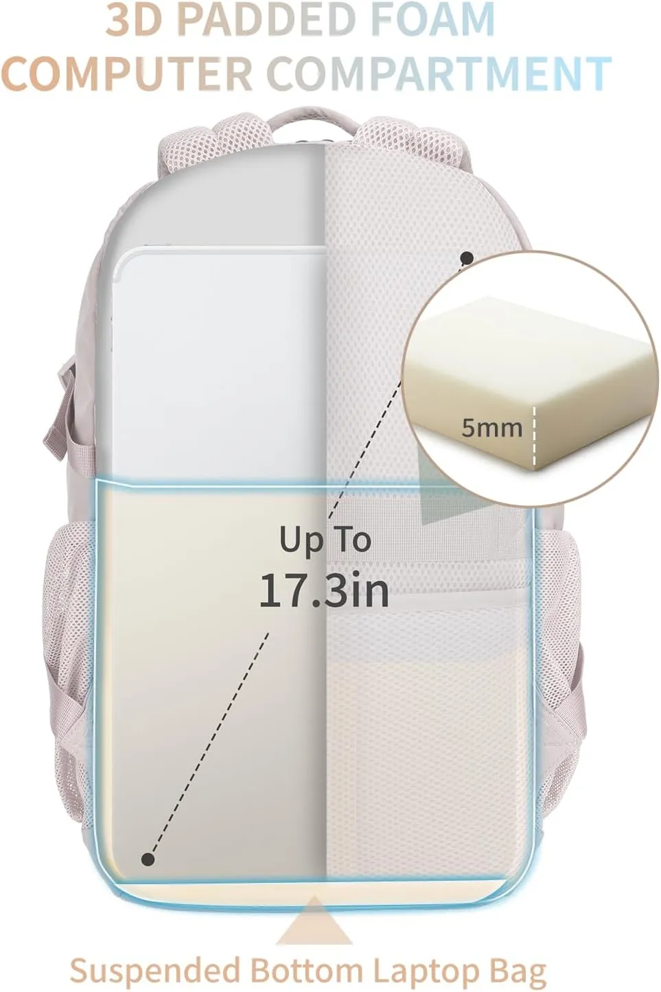 ECOHUB Travel Backpack for Women, 17.3 inch Suspended Laptop Backpack, Fashion Water-Resistant College Computer Bookbag, 28L Personal Item Bag with 12 Pockets for Causal, Work, Beige