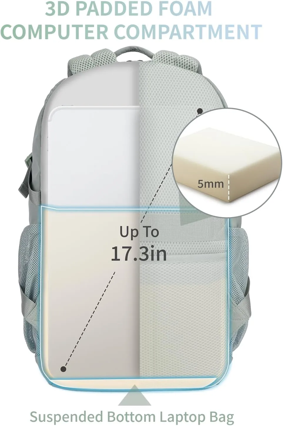 ECOHUB Travel Backpack for Women, 17.3 inch Suspended Laptop Backpack, Fashion Water-Resistant College Computer Bookbag, 28L Personal Item Bag with 12 Pockets for Causal, Work, Green