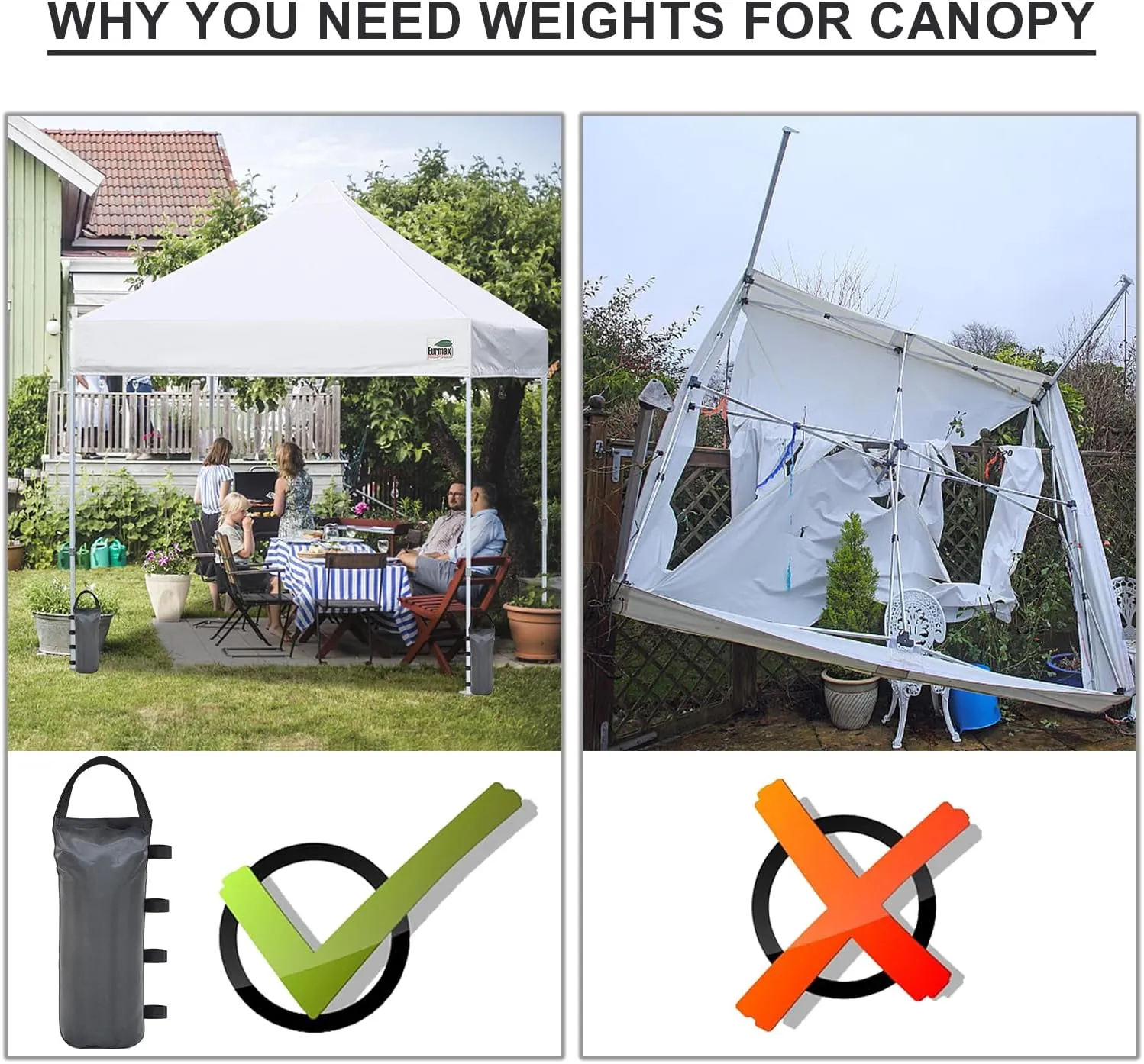 Eurmax USA Weight Capacity 112 LBS Extra Large Pop up Gazebo Weights Sand Bags for Pop up Canopy Tent Pergola Outdoor Instant Canopies,Sand Bags Without Sand, 4-Pack,(Gray)