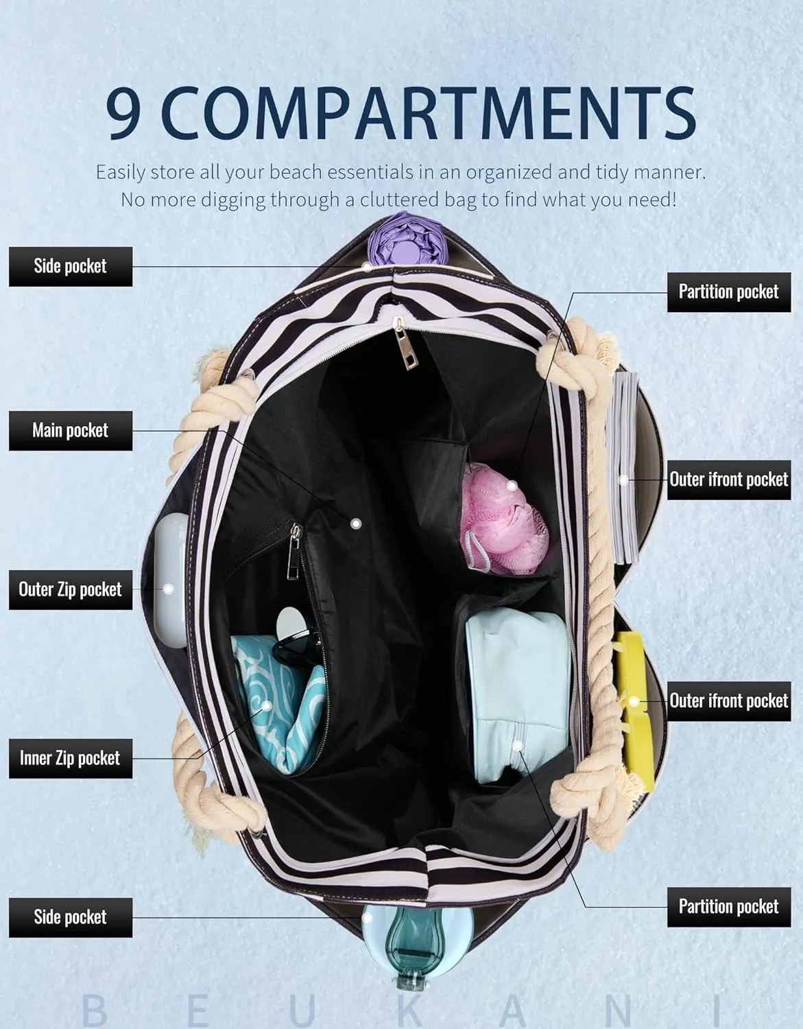 Extra Large Beach Bags Waterproof Sandproof For Summer Vacation Must Have