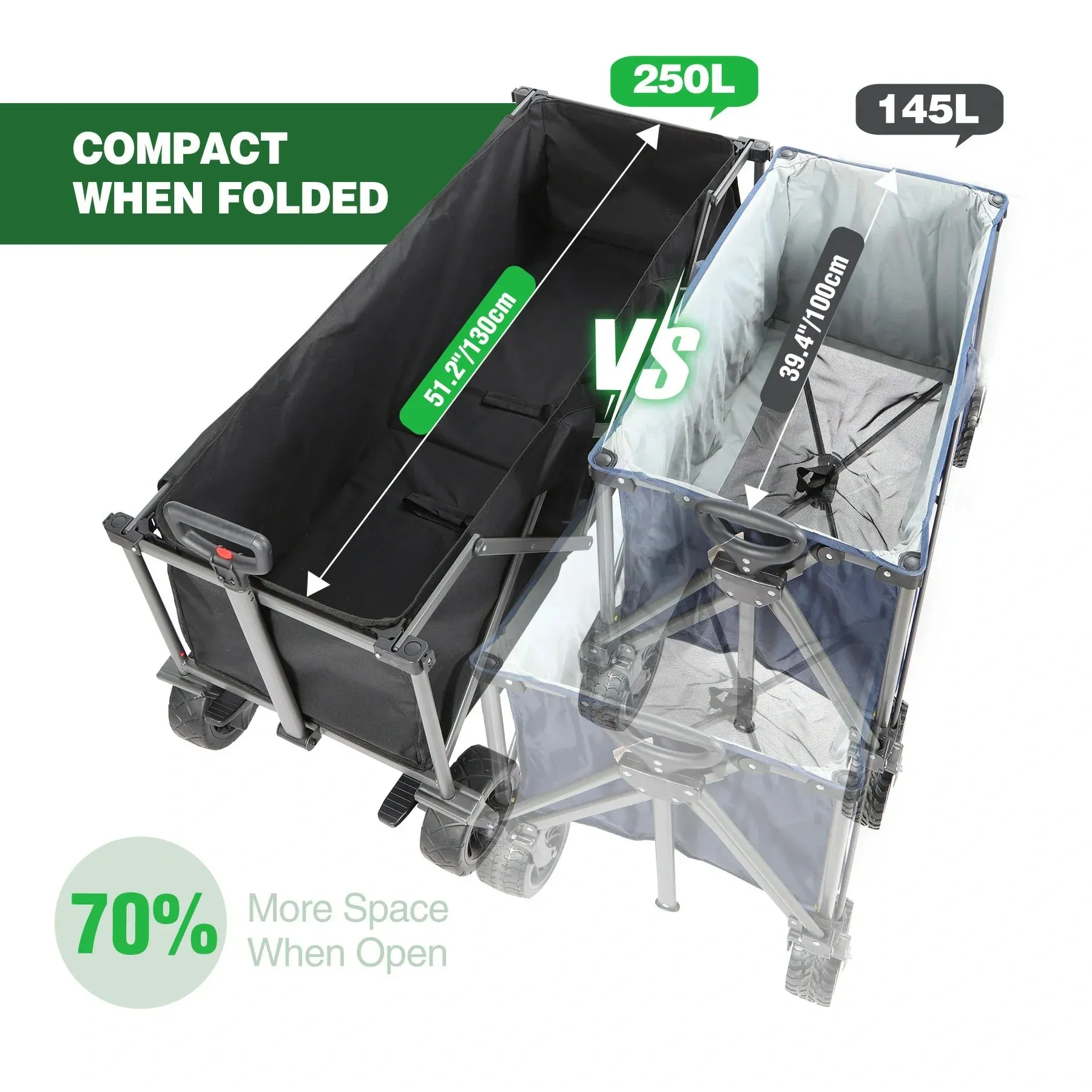 Extra Long Extended Folding Wagon with Side Pocket and Brakes From Redcamp