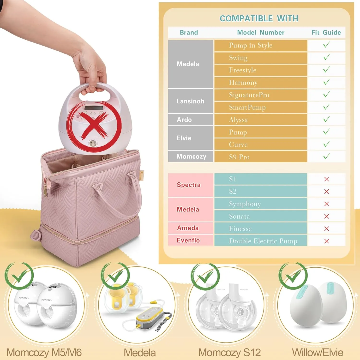 Fasrom Small Breast Pump Bag Backpack with Cooler Compatible with Momcozy and Medela Pumps, Pumping Tote with Waterproof Mat, Pink