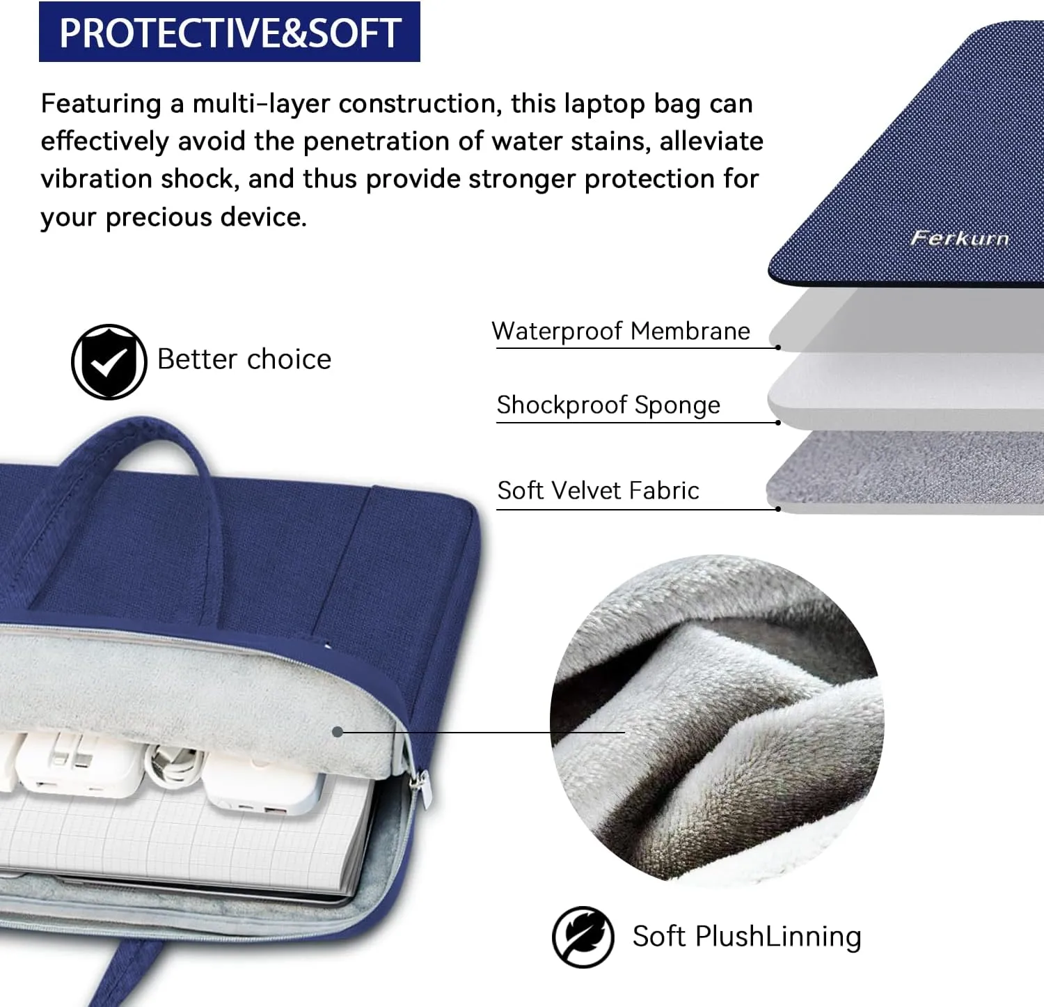 Ferkurn Laptop Bag Case Women Men Computer Sleeve with Shoulder Compatible with HP Envy Pavilion/Inspiron/Thinkpad/Vivobook/MSI/Surface,Waterproof Briefcase with Handle, Blue, 15 15.6 Inch