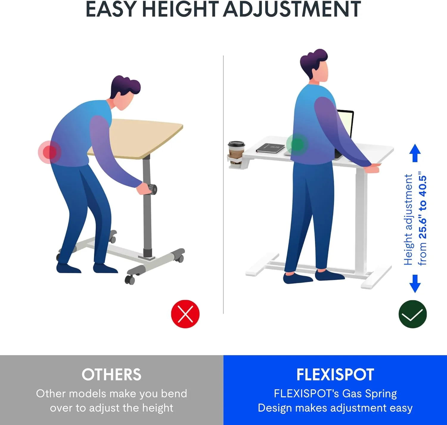 FLEXISPOT H7 Adjustable Overbed Bedside Table with Wheels Pneumatic Mobile Standing Laptop Desk Rolling Computer Cart Movable Overbed Table Hospital Home Use (31.5" W x 17.7" D, White Large)