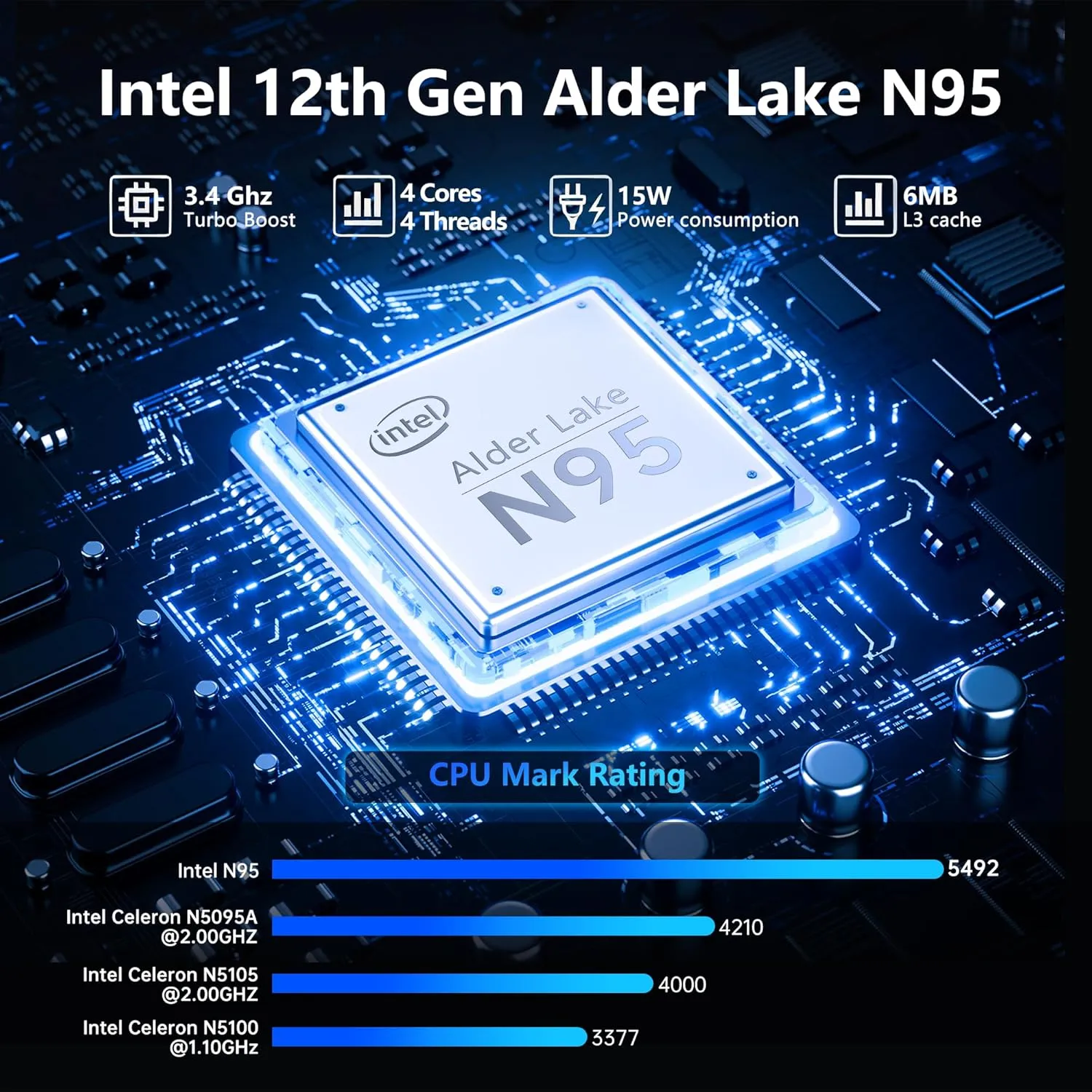 Gaming Laptop, 16 Inch FHD Display (1920 x 1200), N95 Laptop Computer (up to 3.4GHz), 16GB RAM 1TB SSD, Supports 180 Angle Opening, Bluetooth, Backlit Keyboard, Windows 11 Pro