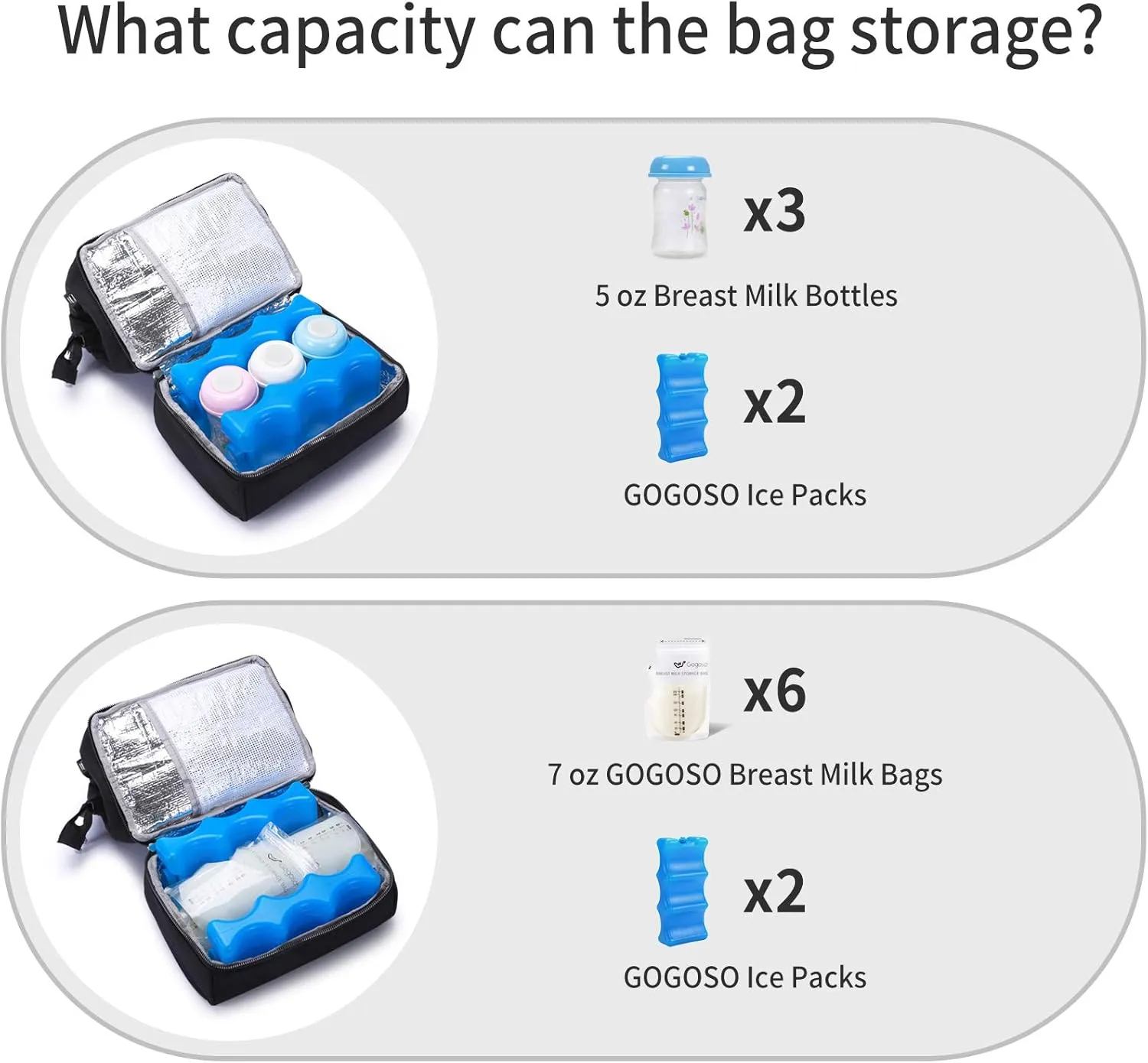 GOGOSO Breast Pump Bag with Cooler Pocket, Mini Pumping Bags for Working Mom Cooler Tote Bag Built-in USB Charging Pot for Phone Mother Diaper Bags -No Include ice Pack,Black