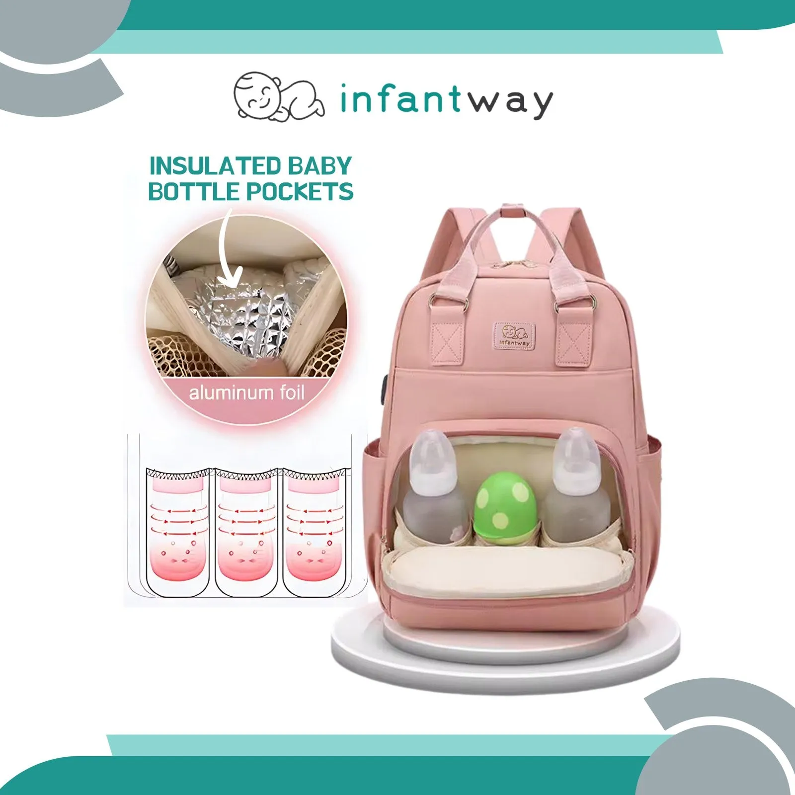 Infantway On-The-Go Mommy Bag