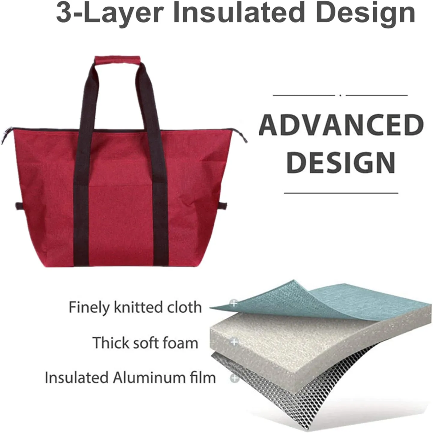 Insulated Grocery Thermal Tote Bags for Frozen Cold Hot Foods, Reusable Insulation Zippered Bag for Shopping, Travel, Picnic or Lunch, Red