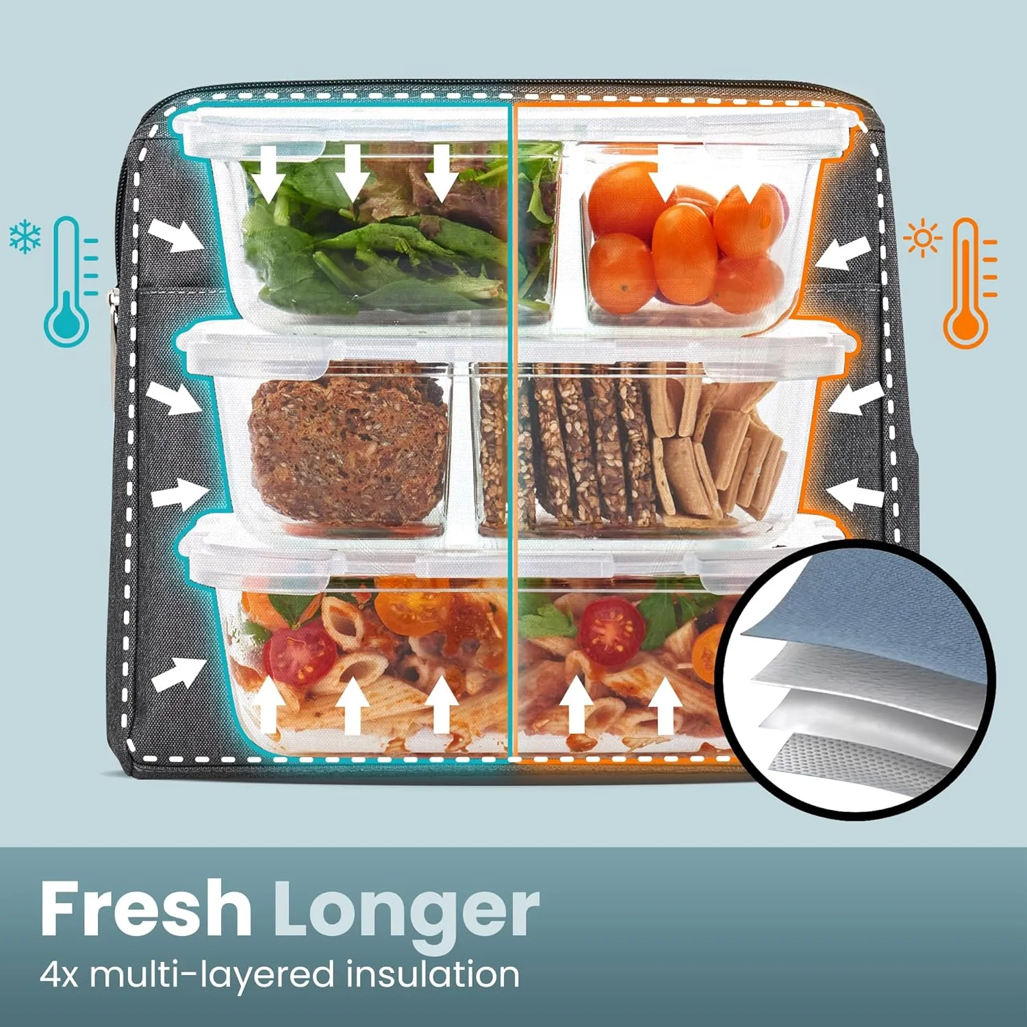 Insulated Lunch Bag for Women XL 348 fl oz – Charcoal, Leakproof & Odor Resistant Lunch Tote with 4-Layer Insulation for Christmas Travel, Holiday Meals & Gifting