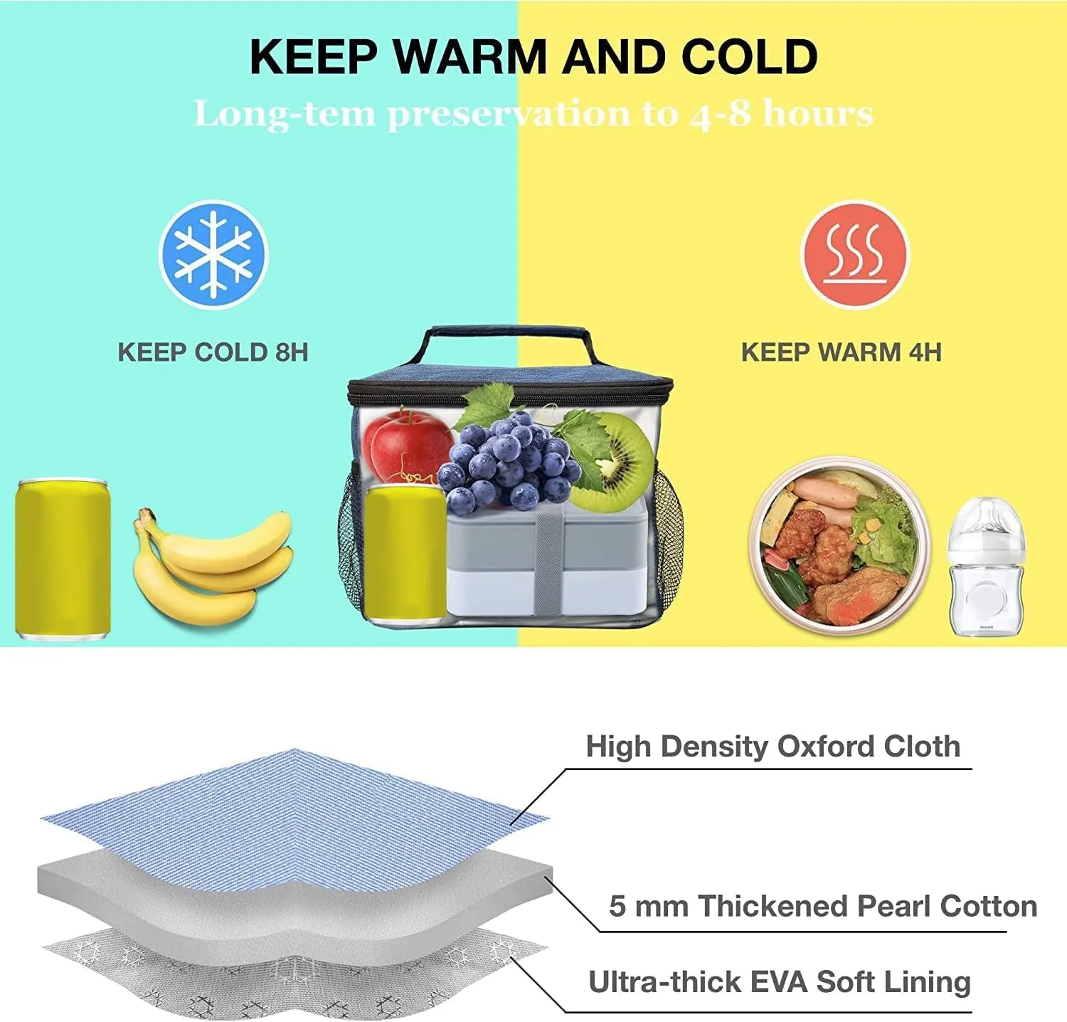 Insulated Lunch Bag for Women/Men - Reusable Lunch Box for Office Picnic Hiking Beach - Leakproof Cooler Tote Bag Organizer with Adjustable Shoulder Strap for Adults - Dark Yellow