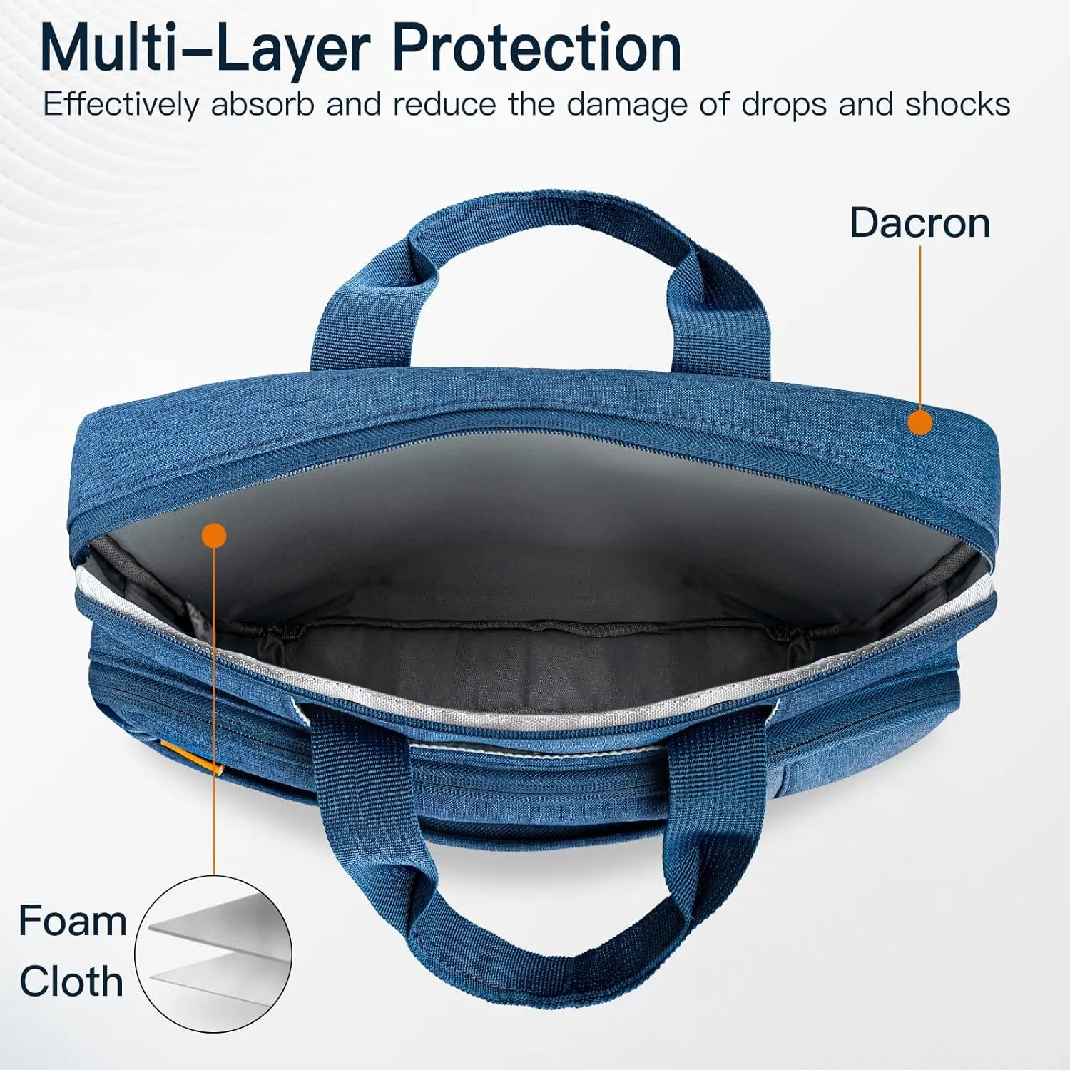 JETech Laptop Bag Case, Waterproof Slim Computer Sleeve Cover Compatible with MacBook Air/Pro, Surface Book and Other laptops