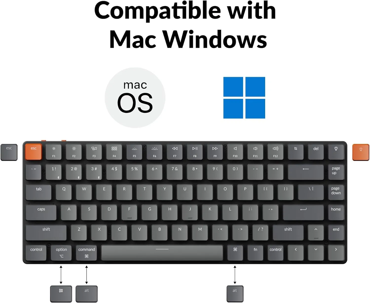 Keychron K3 Version 2, 84 Keys Ultra-Slim Wireless Bluetooth/USB Wired Mechanical Keyboard with White LED Backlit, Low-Profile Gateron Mechanical Red Switch Compatible with Mac Windows