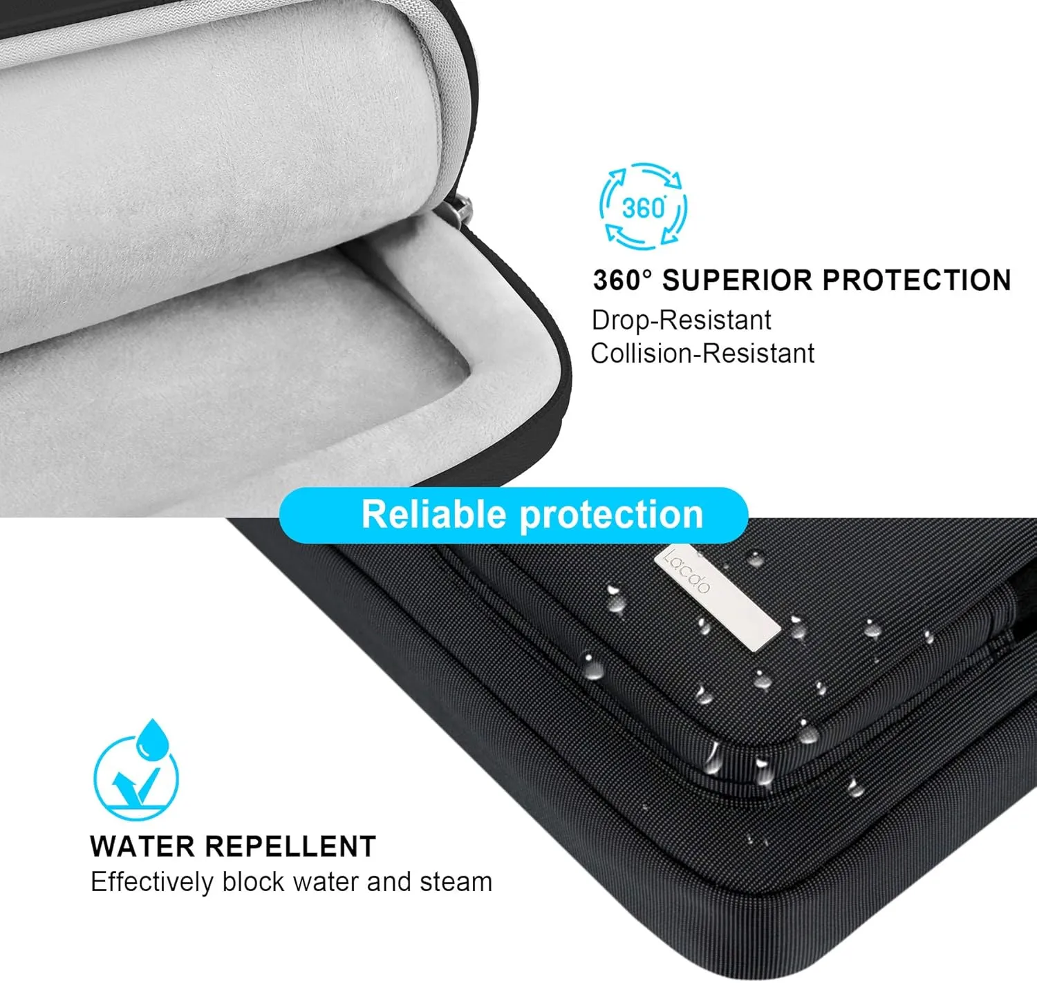Lacdo 360° Protective Laptop Shoulder Bag, 15-15.6 inch Laptop Sleeve Case for Acer HP Lenovo Dell ASUS Laptop, Acer Aspire, HP Pavilion, Dell Inspiron, Lenovo IdeaPad,ASUS ZenBook Computer Bag, Black