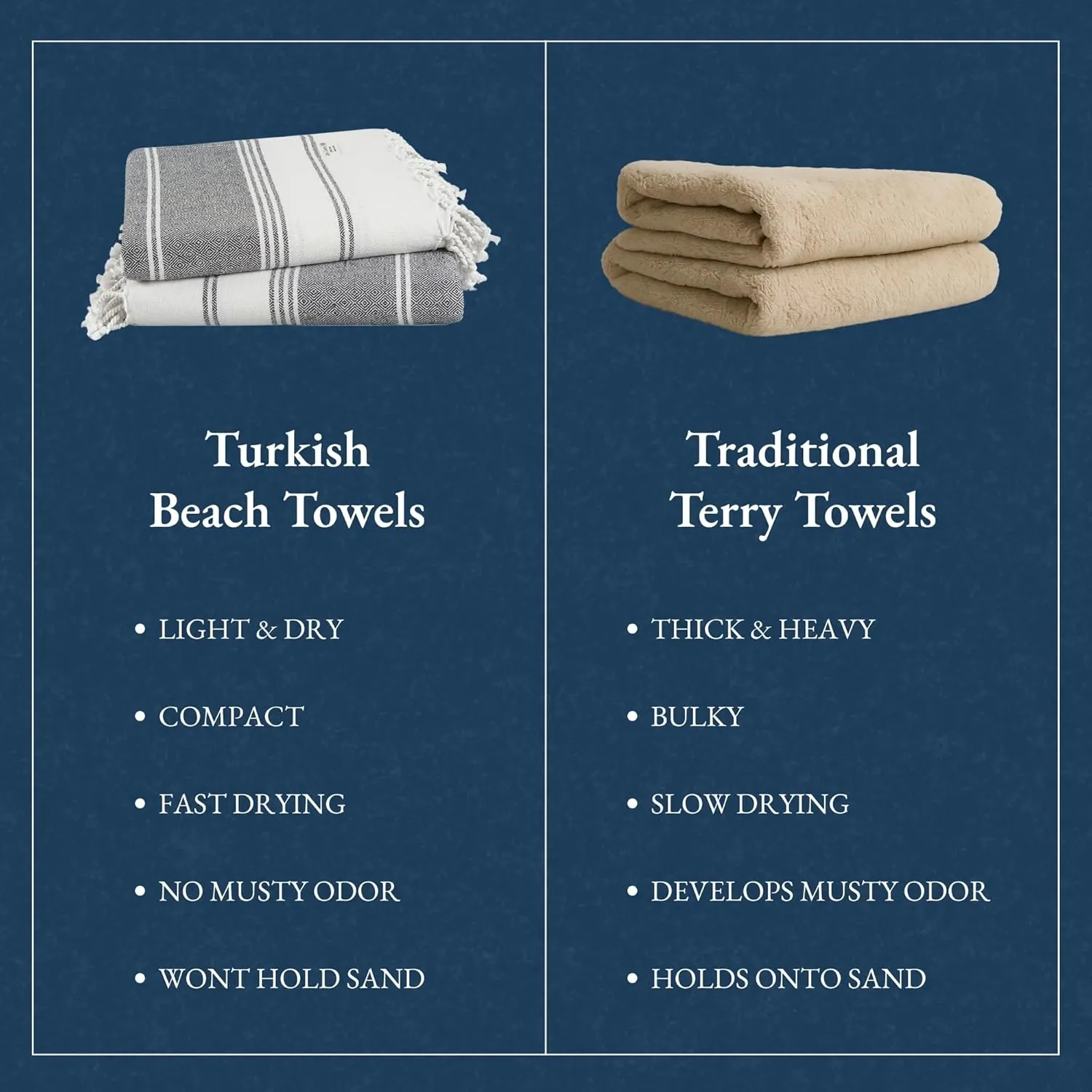 LANE LINEN Beach Towel, 2 Pack Beach Towels Oversized, 39"x71", Quick Dry Pool Towels for Adults, Absorbent Sandproof, Lightweight Travel Beach Towel - Ebony