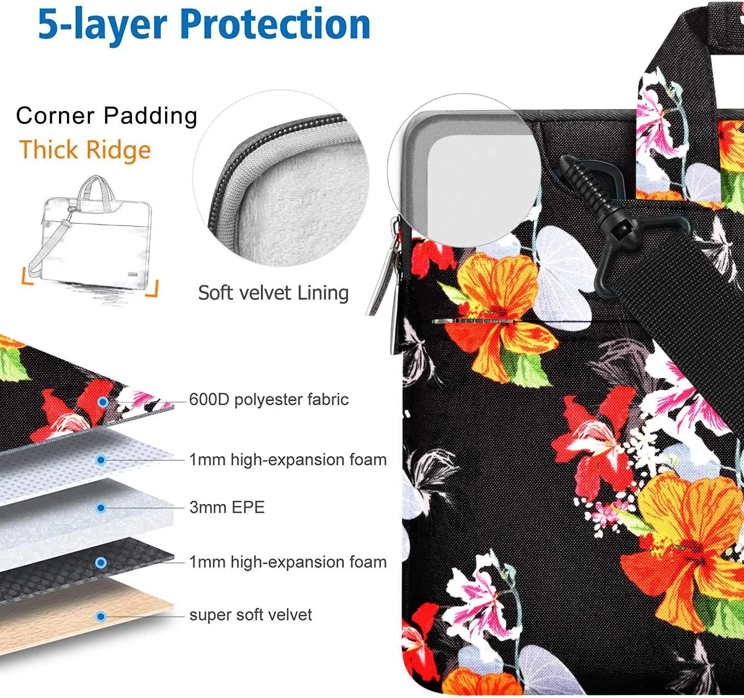 Laptop Shoulder Bag 13 13.3 14 Inch Case Compatible with MacBook Pro 14 2025-2021 M4/M3/M2/M1, Mac Air/pro 13-13.3 Inch and Most Popular 13-14 Notebooks,Spill-Resistant Briefcase,Morning Glory