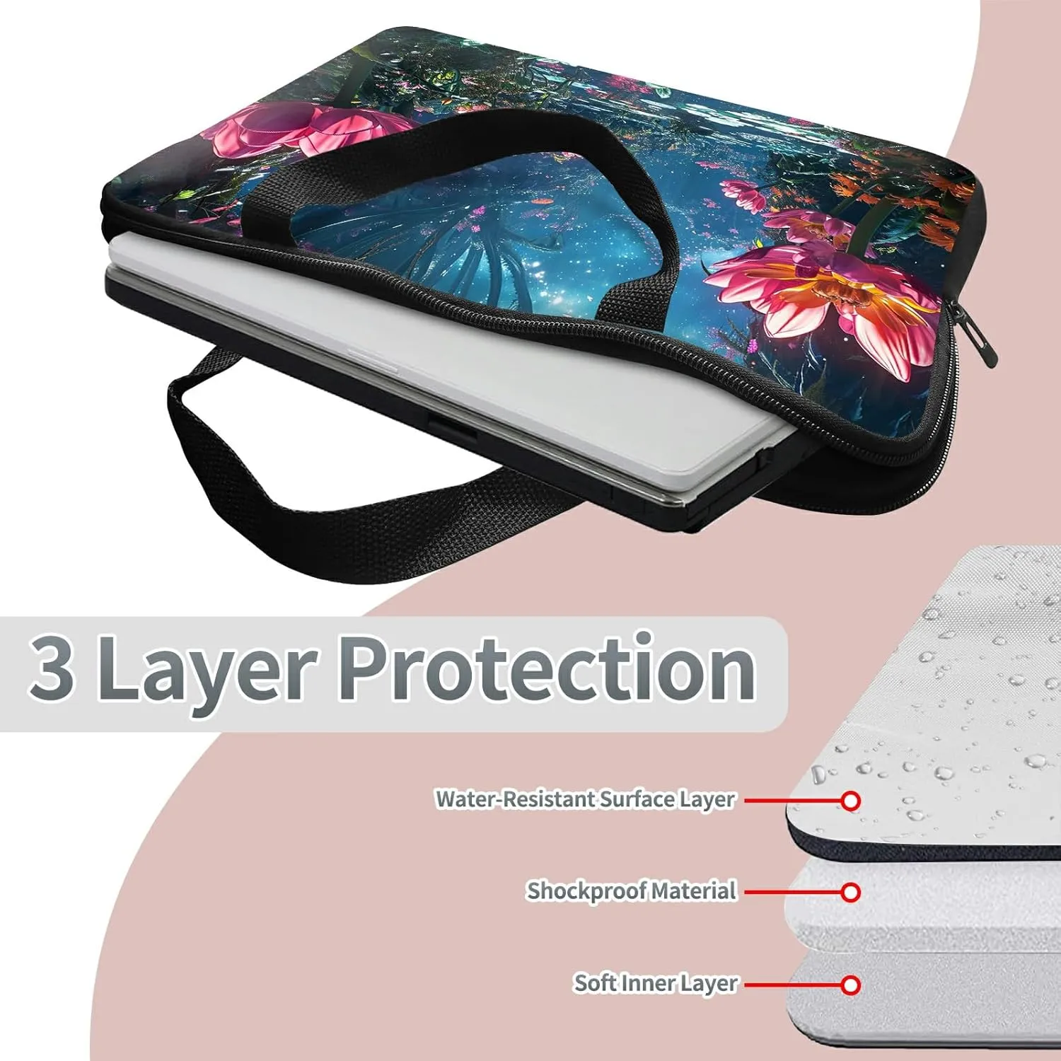 Laptop Sleeve Case Bag 13 inch, Pond Lotus Slim Carrying Case Durable Handbag Travel Laptop Bag for 13 inch MacBook Air M3/M2/Pro M2/ 13" iPad Pro/Air M4/M2 2024